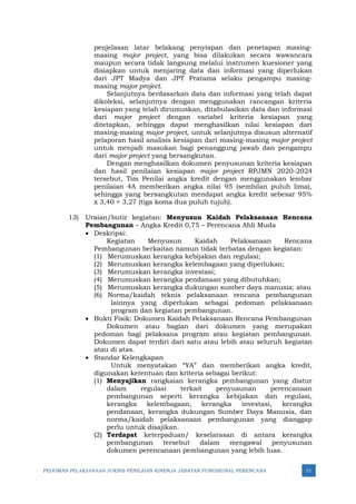 PEDOMAN PELAKSANAAN JUKNIS PENILAIAN KINERJA JABATAN FUNGSIONAL PERENCANA 31
penjelasan latar belakang penyiapan dan penetapan masing-
masing major project, yang bisa dilakukan secara wawancara
maupun secara tidak langsung melalui instrumen kuesioner yang
disiapkan untuk menjaring data dan informasi yang diperlukan
dari JPT Madya dan JPT Pratama selaku pengampu masing-
masing major project.
Selanjutnya berdasarkan data dan informasi yang telah dapat
dikoleksi, selanjutnya dengan menggunakan rancangan kriteria
kesiapan yang telah dirumuskan, ditabulasikan data dan informasi
dari major project dengan variabel kriteria kesiapan yang
ditetapkan, sehingga dapat menghasilkan nilai kesiapan dari
masing-masing major project, untuk selanjutnya disusun alternatif
pelaporan hasil analisis kesiapan dari masing-masing major project
untuk menjadi masukan bagi penanggung jawab dan pengampu
dari major project yang bersangkutan.
Dengan menghasilkan dokumen penyusunan kriteria kesiapan
dan hasil penilaian kesiapan major project RPJMN 2020-2024
tersebut, Tim Penilai angka kredit dengan menggunakan lembar
penilaian 4A memberikan angka nilai 95 (sembilan puluh lima),
sehingga yang bersangkutan mendapat angka kredit sebesar 95%
x 3,40 = 3,27 (tiga koma dua puluh tujuh).
13) Uraian/butir kegiatan: Menyusun Kaidah Pelaksanaan Rencana
Pembangunan – Angka Kredit 0,75 – Perencana Ahli Muda
• Deskripsi:
Kegiatan Menyusun Kaidah Pelaksanaan Rencana
Pembangunan berkaitan namun tidak terbatas dengan kegiatan:
(1) Merumuskan kerangka kebijakan dan regulasi;
(2) Merumuskan kerangka kelembagaan yang diperlukan;
(3) Merumuskan kerangka investasi;
(4) Merumuskan kerangka pendanaan yang dibutuhkan;
(5) Merumuskan kerangka dukungan sumber daya manusia; atau
(6) Norma/kaidah teknis pelaksanaan rencana pembangunan
lainnya yang diperlukan sebagai pedoman pelaksanaan
program dan kegiatan pembangunan.
• Bukti Fisik: Dokumen Kaidah Pelaksanaan Rencana Pembangunan
Dokumen atau bagian dari dokumen yang merupakan
pedoman bagi pelaksana program atau kegiatan pembangunan.
Dokumen dapat terdiri dari satu atau lebih atau seluruh kegiatan
atau di atas.
• Standar Kelengkapan
Untuk menyatakan “YA” dan memberikan angka kredit,
digunakan ketentuan dan kriteria sebagai berikut:
(1) Menyajikan rangkaian kerangka pembangunan yang diatur
dalam regulasi terkait penyusunan perencanaan
pembangunan seperti kerangka kebijakan dan regulasi,
kerangka kelembagaan, kerangka investasi, kerangka
pendanaan, kerangka dukungan Sumber Daya Manusia, dan
norma/kaidah pelaksanaan pembangunan yang dianggap
perlu untuk disajikan.
(2) Terdapat keterpaduan/ keselarasan di antara kerangka
pembangunan tersebut dalam mengawal penyusunan
dokumen perencanaan pembangunan yang lebih luas.
 