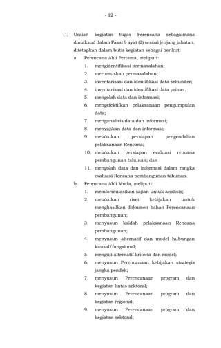 - 12 -
(1) Uraian kegiatan tugas Perencana sebagaimana
dimaksud dalam Pasal 9 ayat (2) sesuai jenjang jabatan,
ditetapkan dalam butir kegiatan sebagai berikut:
a. Perencana Ahli Pertama, meliputi:
1. mengidentifikasi permasalahan;
2. merumuskan permasalahan;
3. inventarisasi dan identifikasi data sekunder;
4. inventarisasi dan identifikasi data primer;
5. mengolah data dan informasi;
6. mengefektifkan pelaksanaan pengumpulan
data;
7. menganalisis data dan informasi;
8. menyajikan data dan informasi;
9. melakukan persiapan pengendalian
pelaksanaan Rencana;
10. melakukan persiapan evaluasi rencana
pembangunan tahunan; dan
11. mengolah data dan informasi dalam rangka
evaluasi Rencana pembangunan tahunan.
b. Perencana Ahli Muda, meliputi:
1. memformulasikan sajian untuk analisis;
2. melakukan riset kebijakan untuk
menghasilkan dokumen bahan Perencanaan
pembangunan;
3. menyusun kaidah pelaksanaan Rencana
pembangunan;
4. menyusun alternatif dan model hubungan
kausal/fungsional;
5. menguji alternatif kriteria dan model;
6. menyusun Perencanaan kebijakan strategis
jangka pendek;
7. menyusun Perencanaan program dan
kegiatan lintas sektoral;
8. menyusun Perencanaan program dan
kegiatan regional;
9. menyusun Perencanaan program dan
kegiatan sektoral;
 