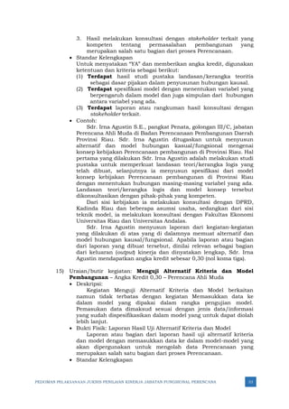 PEDOMAN PELAKSANAAN JUKNIS PENILAIAN KINERJA JABATAN FUNGSIONAL PERENCANA 33
3. Hasil melakukan konsultasi dengan stakeholder terkait yang
kompeten tentang permasalahan pembangunan yang
merupakan salah satu bagian dari proses Perencanaan.
• Standar Kelengkapan
Untuk menyatakan “YA” dan memberikan angka kredit, digunakan
ketentuan dan kriteria sebagai berikut:
(1) Terdapat hasil studi pustaka landasan/kerangka teoritis
sebagai dasar pijakan dalam penyusunan hubungan kausal.
(2) Terdapat spesifikasi model dengan menentukan variabel yang
berpengaruh dalam model dan juga simpulan dari hubungan
antara variabel yang ada.
(3) Terdapat laporan atau rangkuman hasil konsultasi dengan
stakeholder terkait.
• Contoh:
Sdr. Irna Agustin S.E., pangkat Penata, golongan III/C, jabatan
Perencana Ahli Muda di Badan Perencanaan Pembangunan Daerah
Provinsi Riau. Sdr. Irna Agustin ditugaskan untuk menyusun
alternatif dan model hubungan kasual/fungsional mengenai
konsep kebijakan Perencanaan pembangunan di Provinsi Riau. Hal
pertama yang dilakukan Sdr. Irna Agustin adalah melakukan studi
pustaka untuk memperkuat landasan teori/kerangka logis yang
telah dibuat, selanjutnya ia menyusun spesifikasi dari model
konsep kebijakan Perencanaan pembangunan di Provinsi Riau
dengan menentukan hubungan masing-masing variabel yang ada.
Landasan teori/kerangka logis dan model konsep tersebut
dikonsultasikan dengan pihak-pihak yang kompeten.
Dari sisi kebijakan ia melakukan konsultasi dengan DPRD,
Kadinda Riau dan beberapa asumsi usaha, sedangkan dari sisi
teknik model, ia melakukan konsultasi dengan Fakultas Ekonomi
Universitas Riau dan Universitas Andalas.
Sdr. Irna Agustin menyusun laporan dari kegiatan-kegiatan
yang dilakukan di atas yang di dalamnya memuat alternatif dan
model hubungan kausal/fungsional. Apabila laporan atau bagian
dari laporan yang dibuat tersebut, dinilai relevan sebagai bagian
dari keluaran (output) kinerja dan dinyatakan lengkap, Sdr. Irna
Agustin mendapatkan angka kredit sebesar 0,30 (nol koma tiga).
15) Uraian/butir kegiatan: Menguji Alternatif Kriteria dan Model
Pembangunan – Angka Kredit 0,30 – Perencana Ahli Muda
• Deskripsi:
Kegiatan Menguji Alternatif Kriteria dan Model berkaitan
namun tidak terbatas dengan kegiatan Memasukkan data ke
dalam model yang dipakai dalam rangka pengujian model.
Pemasukan data dimaksud sesuai dengan jenis data/informasi
yang sudah dispesifikasikan dalam model yang untuk dapat diolah
lebih lanjut.
• Bukti Fisik: Laporan Hasil Uji Alternatif Kriteria dan Model
Laporan atau bagian dari laporan hasil uji alternatif kriteria
dan model dengan memasukkan data ke dalam model-model yang
akan dipergunakan untuk mengolah data Perencanaan yang
merupakan salah satu bagian dari proses Perencanaan.
• Standar Kelengkapan
 