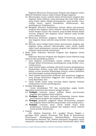 PEDOMAN PELAKSANAAN JUKNIS PENILAIAN KINERJA JABATAN FUNGSIONAL PERENCANA 36
Kegiatan Menyusun Perencanaan Program dan Kegiatan Lintas
Sektoral berkaitan namun tidak terbatas dengan kegiatan:
(1) Merumuskan tujuan realistis dalam Perencanaan program dan
kegiatan lintas sektoral, yang mencakup dua atau lebih sektor
yang terkait dalam bidang pembangunan yang bersifat cross-
cutting issues, seperti kemiskinan, kebencanaan, dan
pembangunan berkelanjutan;
(2) Mengkaji alternatif berdasarkan kriteria dalam perencanaan
program dan kegiatan lintas sektoral. Kriteria dimaksud harus
sesuai dengan tujuan dan sasaran yang hendak dicapai dalam
rencana program dan kegiatan lintas sektoral yang bersifat
cross-cutting issues;
(3) Menyusun perkiraan anggaran dalam Perencanaan program
dan kegiatan lintas sektoral yang bersifat cross-cutting issues;
atau
(4) Menulis saran tindak lanjut dalam perencanaan program dan
kegiatan lintas sektoral. Merumuskan saran untuk tindak
lanjut hasil pelaksanaan rencana program dan kegiatan lintas
sektoral untuk periode selanjutnya.
• Bukti Fisik: Dokumen Rencana Program dan Kegiatan Lintas
Sektoral
Dokumen Rencana Program dan Kegiatan Lintas Sektoral yang
memuat data pendukung seperti:
1. hasil kegiatan merumuskan tujuan realistis yang hendak
dicapai dalam Perencanaan pembangunan yang bersifat cross-
cutting issues;
2. hasil sebuah kajian terhadap alternatif rencana pembangunan
berdasarkan kriteria yang telah ditentukan dan dituangkan
dalam urutan prioritas kepentingan beserta catatan kelebihan
dan kekurangan masing-masing alternatif;
3. hasil analisis penyusunan perkiraan dan penentuan anggaran
yang berupa kebutuhan anggaran dan sumber pembiayaan
yang diperlukan; dan
4. saran tindak lanjut yang tertuang dalam laporan evaluasi
pelaksanaan rencana pembangunan.
• Standar Kelengkapan
Untuk menyatakan “YA” dan memberikan angka kredit,
digunakan ketentuan dan kriteria sebagai berikut:
(1) Terdapat rumusan tujuan realistis dalam perencanaan
program dan kegiatan lintas sektoral.
(2) Terdapat hasil kajian alternatif berdasarkan kriteria dalam
perencanaan program dan kegiatan lintas sektoral.
(3) Terdapat perkiraan anggaran dalam Perencanaan program
dan kegiatan lintas sektoral yang bersifat cross-cutting issues.
(4) Terdapat rumusan saran untuk tindak lanjut hasil
pelaksanaan rencana program dan kegiatan lintas sektoral
untuk periode selanjutnya.
• Contoh:
Sdr. Harlina Gamawati, S.T., pangkat Penata Tingkat I,
golongan III/D, jabatan Perencana Ahli Muda di Kementerian
Perencanaan Pembangunan Nasional/Badan Perencanaan
Pembangunan Nasional. Sdr. Harlina Gamawati ditugaskan untuk
menyusun rancangan awal Rencana kerja Pemerintah tahun 2022
 