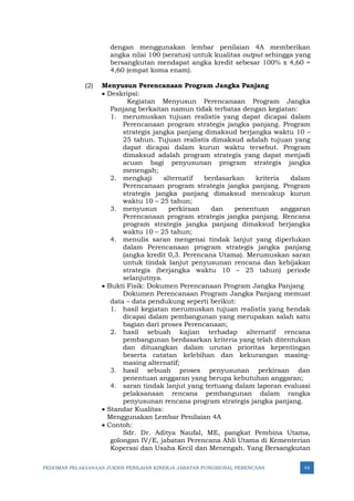 PEDOMAN PELAKSANAAN JUKNIS PENILAIAN KINERJA JABATAN FUNGSIONAL PERENCANA 48
dengan menggunakan lembar penilaian 4A memberikan
angka nilai 100 (seratus) untuk kualitas output sehingga yang
bersangkutan mendapat angka kredit sebesar 100% x 4,60 =
4,60 (empat koma enam).
(2) Menyusun Perencanaan Program Jangka Panjang
• Deskripsi:
Kegiatan Menyusun Perencanaan Program Jangka
Panjang berkaitan namun tidak terbatas dengan kegiatan:
1. merumuskan tujuan realistis yang dapat dicapai dalam
Perencanaan program strategis jangka panjang. Program
strategis jangka panjang dimaksud berjangka waktu 10 –
25 tahun. Tujuan realistis dimaksud adalah tujuan yang
dapat dicapai dalam kurun waktu tersebut. Program
dimaksud adalah program strategis yang dapat menjadi
acuan bagi penyusunan program strategis jangka
menengah;
2. mengkaji alternatif berdasarkan kriteria dalam
Perencanaan program strategis jangka panjang. Program
strategis jangka panjang dimaksud mencakup kurun
waktu 10 – 25 tahun;
3. menyusun perkiraan dan penentuan anggaran
Perencanaan program strategis jangka panjang. Rencana
program strategis jangka panjang dimaksud berjangka
waktu 10 – 25 tahun;
4. menulis saran mengenai tindak lanjut yang diperlukan
dalam Perencanaan program strategis jangka panjang
(angka kredit 0,3. Perencana Utama). Merumuskan saran
untuk tindak lanjut penyusunan rencana dan kebijakan
strategis (berjangka waktu 10 – 25 tahun) periode
selanjutnya.
• Bukti Fisik: Dokumen Perencanaan Program Jangka Panjang
Dokumen Perencanaan Program Jangka Panjang memuat
data – data pendukung seperti berikut:
1. hasil kegiatan merumuskan tujuan realistis yang hendak
dicapai dalam pembangunan yang merupakan salah satu
bagian dari proses Perencanaan;
2. hasil sebuah kajian terhadap alternatif rencana
pembangunan berdasarkan kriteria yang telah ditentukan
dan dituangkan dalam urutan prioritas kepentingan
beserta catatan kelebihan dan kekurangan masing-
masing alternatif;
3. hasil sebuah proses penyusunan perkiraan dan
penentuan anggaran yang berupa kebutuhan anggaran;
4. saran tindak lanjut yang tertuang dalam laporan evaluasi
pelaksanaan rencana pembangunan dalam rangka
penyusunan rencana program strategis jangka panjang.
• Standar Kualitas:
Menggunakan Lembar Penilaian 4A
• Contoh:
Sdr. Dr. Aditya Naufal, ME, pangkat Pembina Utama,
golongan IV/E, jabatan Perencana Ahli Utama di Kementerian
Koperasi dan Usaha Kecil dan Menengah. Yang Bersangkutan
 