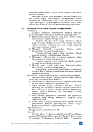 PEDOMAN PELAKSANAAN JUKNIS PENILAIAN KINERJA JABATAN FUNGSIONAL PERENCANA 51
menyusun saran tindak lanjut dalam rencana pemulihan
ekonomi nasional.
Dokumen tersebut telah memenuhi seluruh kriteria dan
Tim Penilai angka kredit dengan menggunakan lembar
penilaian 4A memberikan angka nilai 87 untuk kualitas
output sehingga yang bersangkutan mendapat angka kredit
sebesar 87% x 3,40 = 2,96 (dua koma sembilan puluh enam).
(2) Menyusun Perencanaan Program Strategis Makro
• Deskripsi:
Kegiatan Menyusun Perencanaan Program Strategis
Makro berkaitan namun tidak terbatas dengan kegiatan:
1. Merumuskan tujuan realistis yang dapat dicapai dalam
Perencanaan program strategis makro.
Program strategis makro yang dimaksud adalah
program yang berlingkup nasional seperti yang tercantum
dalam rencana pembangunan baik jangka panjang,
menengah, maupun pendek.
2. Mengkaji alternatif berdasarkan kriteria dalam
Perencanaan program strategis makro.
Program strategis makro yang dimaksud adalah
program strategis yang berlingkup nasional.
3. Menyusun perkiraan dan penentuan anggaran dalam
Perencanaan program strategis makro.
Program strategis makro dimaksud adalah program
strategis yang berlingkup nasional.
4. Menulis saran tindak lanjut yang diperlukan dalam
Perencanaan program strategis makro.
Merumuskan saran untuk tindak lanjut penyusunan
rencana dan kebijakan strategis makro (lingkup nasional)
periode selanjutnya
• Bukti Fisik: Dokumen Perencanaan Program Strategis Makro
Dokumen Perencanaan Program Strategis Makro memuat
data – data pendukung seperti berikut:
1. Hasil kegiatan merumuskan tujuan realistis yang dapat
dicapai dalam Perencanaan pembangunan;
2. Hasil sebuah kajian terhadap alternatif rencana
pembangunan berdasarkan kriteria yang telah ditentukan
dan dituangkan dalam urutan prioritas kepentingan
beserta catatan kelebihan dan kekurangan masing-
masing alternatif;
3. Hasil analisis penyusunan perkiraan dan penentuan
anggaran yang berupa kebutuhan anggaran yang
diperlukan; dan
4. Saran tindak lanjut yang tertuang dalam laporan evaluasi
pelaksanaan rencana pembangunan dalam rangka
penyusunan rencana program strategis makro.
• Standar Kualitas:
Menggunakan Lembar Penilaian 4A
• Contoh:
Sdr. Dr. Adrian Pradipto, pangkat Pembina Utama Madya,
golongan IV/D, jabatan Perencana Ahli Utama di Kementerian
Perencanaan Pembangunan Nasional/Badan Perencanaan
 