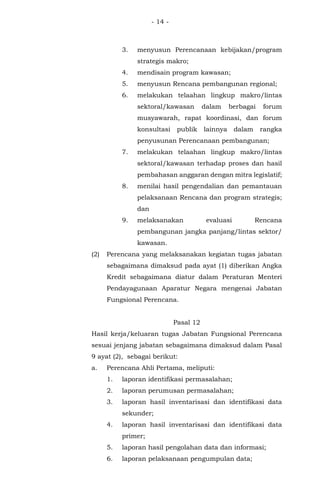- 14 -
3. menyusun Perencanaan kebijakan/program
strategis makro;
4. mendisain program kawasan;
5. menyusun Rencana pembangunan regional;
6. melakukan telaahan lingkup makro/lintas
sektoral/kawasan dalam berbagai forum
musyawarah, rapat koordinasi, dan forum
konsultasi publik lainnya dalam rangka
penyusunan Perencanaan pembangunan;
7. melakukan telaahan lingkup makro/lintas
sektoral/kawasan terhadap proses dan hasil
pembahasan anggaran dengan mitra legislatif;
8. menilai hasil pengendalian dan pemantauan
pelaksanaan Rencana dan program strategis;
dan
9. melaksanakan evaluasi Rencana
pembangunan jangka panjang/lintas sektor/
kawasan.
(2) Perencana yang melaksanakan kegiatan tugas jabatan
sebagaimana dimaksud pada ayat (1) diberikan Angka
Kredit sebagaimana diatur dalam Peraturan Menteri
Pendayagunaan Aparatur Negara mengenai Jabatan
Fungsional Perencana.
Pasal 12
Hasil kerja/keluaran tugas Jabatan Fungsional Perencana
sesuai jenjang jabatan sebagaimana dimaksud dalam Pasal
9 ayat (2), sebagai berikut:
a. Perencana Ahli Pertama, meliputi:
1. laporan identifikasi permasalahan;
2. laporan perumusan permasalahan;
3. laporan hasil inventarisasi dan identifikasi data
sekunder;
4. laporan hasil inventarisasi dan identifikasi data
primer;
5. laporan hasil pengolahan data dan informasi;
6. laporan pelaksanaan pengumpulan data;
 