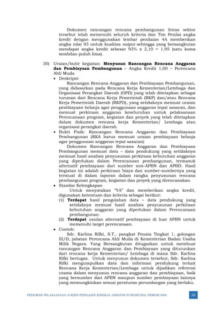 PEDOMAN PELAKSANAAN JUKNIS PENILAIAN KINERJA JABATAN FUNGSIONAL PERENCANA 58
Dokumen rancangan rencana pembangunan lintas sektor
tersebut telah memenuhi seluruh kriteria dan Tim Penilai angka
kredit dengan menggunakan lembar penilaian 4A memberikan
angka nilai 93 untuk kualitas output sehingga yang bersangkutan
mendapat angka kredit sebesar 93% x 2,10 = 1,95 (satu koma
sembilan puluh lima).
30) Uraian/butir kegiatan: Menyusun Rancangan Rencana Anggaran
dan Pembiayaan Pembangunan – Angka Kredit 1,00 – Perencana
Ahli Muda
• Deskripsi:
Rancangan Rencana Anggaran dan Pembiayaan Pembangunan,
yang didasarkan pada Rencana Kerja Kementerian/Lembaga dan
Organisasi Perangkat Daerah (OPD) yang telah ditetapkan sebagai
turunan dari Rencana Kerja Pemerintah (RKP) dan/atau Rencana
Kerja Pemerintah Daerah (RKPD), yang setidaknya memuat uraian
pembiayaan belanja agar penggunaan anggaran tepat sasaran, dan
memuat perkiraan anggaran keseluruhan untuk pelaksanaan
Perencanaan program, kegiatan dan proyek yang telah ditetapkan
dalam dokumen rencana kerja Kementerian/ Lembaga atau
organisasi perangkat daerah.
• Bukti Fisik: Rancangan Rencana Anggaran dan Pembiayaan
Pembangunan (RKA harus memuat uraian pembiayaan belanja
agar penggunaan anggaran tepat sasaran)
Dokumen Rancangan Rencana Anggaran dan Pembiayaan
Pembangunan memuat data – data pendukung yang setidaknya
memuat hasil analisis penyusunan perkiraan kebutuhan anggaran
yang diperlukan dalam Perencanaan pembangunan, termasuk
alternatif pembiayaan dari sumber non-APBN dan APBD. Hasil
kegiatan ini adalah perkiraan biaya dan sumber-sumbernya yang
termuat di dalam laporan dalam rangka penyusunan rencana
pembangunan program, kegiatan dan proyek yang direncanakan.
• Standar Kelengkapan
Untuk menyatakan “YA” dan memberikan angka kredit,
digunakan ketentuan dan kriteria sebagai berikut:
(1) Terdapat hasil pengolahan data – data pendukung yang
setidaknya memuat hasil analisis penyusunan perkiraan
kebutuhan anggaran yang diperlukan dalam Perencanaan
pembangunan.
(2) Terdapat usulan alternatif pembiayaan di luar APBN untuk
memenuhi target perencanaan.
• Contoh:
Sdr. Karlina Rifki, S.T., pangkat Penata Tingkat 1, golongan
III/D, jabatan Perencana Ahli Muda di Kementerian Badan Usaha
Milik Negara. Yang Bersangkutan ditugaskan untuk membuat
rancangan Rencana Anggaran dan Pembiayaan yang diturunkan
dari rencana kerja Kementerian/ Lembaga di mana Sdr. Karlina
Rifki bertugas. Untuk menyusun dokumen tersebut, Sdr. Karlina
Rifki mengumpulkan data dan informasi pendukung terkait
Rencana Kerja Kementerian/Lembaga untuk dijadikan referensi
utama dalam menyusun rencana anggaran dan pembiayaan, baik
yang bersumber dari APBN maupun sumber pembiayaan lainnya
yang memungkinkan sesuai peraturan perundangan yang berlaku.
 