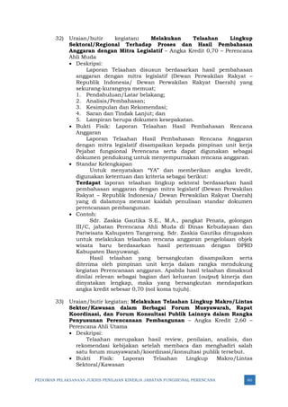 PEDOMAN PELAKSANAAN JUKNIS PENILAIAN KINERJA JABATAN FUNGSIONAL PERENCANA 60
32) Uraian/butir kegiatan: Melakukan Telaahan Lingkup
Sektoral/Regional Terhadap Proses dan Hasil Pembahasan
Anggaran dengan Mitra Legislatif – Angka Kredit 0,70 – Perencana
Ahli Muda
• Deskripsi:
Laporan Telaahan disusun berdasarkan hasil pembahasan
anggaran dengan mitra legislatif (Dewan Perwakilan Rakyat –
Republik Indonesia/ Dewan Perwakilan Rakyat Daerah) yang
sekurang-kurangnya memuat;
1. Pendahuluan/Latar belakang;
2. Analisis/Pembahasan;
3. Kesimpulan dan Rekomendasi;
4. Saran dan Tindak Lanjut; dan
5. Lampiran berupa dokumen kesepakatan.
• Bukti Fisik: Laporan Telaahan Hasil Pembahasan Rencana
Anggaran
Laporan Telaahan Hasil Pembahasan Rencana Anggaran
dengan mitra legislatif disampaikan kepada pimpinan unit kerja
Pejabat fungsional Perencana serta dapat digunakan sebagai
dokumen pendukung untuk menyempurnakan rencana anggaran.
• Standar Kelengkapan
Untuk menyatakan “YA” dan memberikan angka kredit,
digunakan ketentuan dan kriteria sebagai berikut:
Terdapat laporan telaahan lingkup sektoral berdasarkan hasil
pembahasan anggaran dengan mitra legislatif (Dewan Perwakilan
Rakyat – Republik Indonesia/ Dewan Perwakilan Rakyat Daerah)
yang di dalamnya memuat kaidah penulisan standar dokumen
perencanaan pembangunan.
• Contoh:
Sdr. Zaskia Gautika S.E., M.A., pangkat Penata, golongan
III/C, jabatan Perencana Ahli Muda di Dinas Kebudayaan dan
Pariwisata Kabupaten Tangerang. Sdr. Zaskia Gautika ditugaskan
untuk melakukan telaahan rencana anggaran pengelolaan objek
wisata baru berdasarkan hasil pertemuan dengan DPRD
Kabupaten Banyuwangi.
Hasil telaahan yang bersangkutan disampaikan serta
diterima oleh pimpinan unit kerja dalam rangka mendukung
kegiatan Perencanaan anggaran. Apabila hasil telaahan dimaksud
dinilai relevan sebagai bagian dari keluaran (output) kinerja dan
dinyatakan lengkap, maka yang bersangkutan mendapatkan
angka kredit sebesar 0,70 (nol koma tujuh).
33) Uraian/butir kegiatan: Melakukan Telaahan Lingkup Makro/Lintas
Sektor/Kawasan dalam Berbagai Forum Musyawarah, Rapat
Koordinasi, dan Forum Konsultasi Publik Lainnya dalam Rangka
Penyusunan Perencanaan Pembangunan – Angka Kredit 2,60 –
Perencana Ahli Utama
• Deskripsi:
Telaahan merupakan hasil review, penilaian, analisis, dan
rekomendasi kebijakan setelah membaca dan menghadiri salah
satu forum musyawarah/koordinasi/konsultasi publik tersebut.
• Bukti Fisik: Laporan Telaahan Lingkup Makro/Lintas
Sektoral/Kawasan
 