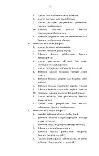 - 15 -
7. laporan hasil analisis data dan informasi;
8. laporan penyajian data dan informasi;
9. laporan persiapan pengendalian pelaksanaan
Rencana pembangunan;
10. dokumen persiapan evaluasi Rencana
pembangunan tahunan; dan
11. dokumen pengolahan data dan informasi evaluasi
Rencana pembangunan tahunan;
b. Perencana Ahli Muda, meliputi:
1. laporan formulasi sajian analisis;
2. makalah kebijakan (policy paper);
3. dokumen kaidah pelaksanaan Rencana
pembangunan;
4. laporan penyusunan alternatif dan model
hubungan kausal/fungsional;
5. laporan hasil uji alternatif kriteria dan model;
6. dokumen Rencana kebijakan strategis jangka
pendek;
7. dokumen Rencana program dan kegiatan lintas
sektoral;
8. dokumen Rencana program dan kegiatan regional;
9. dokumen Rencana program dan kegiatan sektoral;
10. rancangan Rencana anggaran dan pembiayaan;
11. laporan telaahan hasil pembahasan Rencana
anggaran; dan
12. laporan hasil pengendalian dan evaluasi
pelaksanaan Rencana pembangunan;
c. Perencana Ahli Madya, meliputi:
1. makalah kebijakan strategis (policy brief);
2. dokumen Rencana kebijakan/program strategis
jangka menengah;
3. dokumen kebijakan/program strategis sektoral;
4. dokumen program lintas sektoral;
5. dokumen Rencana pelaksanaan; kebijakan,
Rencana dan program (KRP);
6. Rencana pembangunan sektoral (termasuk desain
kebijakan, Rencana, dan program-KRP);
 