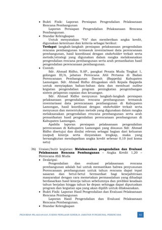 PEDOMAN PELAKSANAAN JUKNIS PENILAIAN KINERJA JABATAN FUNGSIONAL PERENCANA 62
• Bukti Fisik: Laporan Persiapan Pengendalian Pelaksanaan
Rencana Pembangunan
Laporan Persiapan Pengendalian Pelaksanaan Rencana
Pembangunan.
• Standar Kelengkapan
Untuk menyatakan “YA” dan memberikan angka kredit,
digunakan ketentuan dan kriteria sebagai berikut:
Terdapat langkah-langkah persiapan pelaksanaan pengendalian
rencana pembangunan termasuk inventarisasi data perencanaan
pembangunan, hasil koordinasi dengan stakeholder terkait serta
metode/strategi yang digunakan dalam rangka melaksanakan
pengendalian rencana pembangunan serta arah pemanfaatan hasil
pengendalian perencanaan pembangunan.
• Contoh:
Sdr. Ahmad Ridho, S.AP., pangkat Penata Muda Tingkat 1,
golongan III/A, jabatan Perencana Ahli Pertama di Badan
Perencanaan Pembangunan Daerah (Bappeda) Kabupaten
Lamongan. Sdr. Ahmad Ridho ditugaskan oleh Kepala Bappeda
untuk menyiapkan bahan-bahan data dan membuat outline
kegiatan pengendalian program peningkatan pengembangan
sistem pelaporan capaian dan keuangan.
Sdr. Ahmad Ridho menyusun langkah-langkah persiapan
pelaksanaan pengendalian rencana pembangunan termasuk
inventarisasi data perencanaan pembangunan di Kabupaten
Lamongan, hasil koordinasi dengan stakeholder terkait serta
menyusun dan menentukan metode yang digunakan dalam rangka
melaksanakan pengendalian rencana pembangunan serta arah
pemanfaatan hasil pengendalian perencanaan pembangunan di
Kabupaten Lamongan.
Apabila laporan persiapan pelaksanaan pengendalian
perencanaan di Kabupaten Lamongan yang disusun Sdr. Ahmad
Ridho disetujui dan dinilai relevan sebagai bagian dari keluaran
(output) kinerja serta dinyatakan lengkap, maka yang
bersangkutan mendapatkan angka kredit sebesar 0,10 (nol koma
satu)
36) Uraian/butir kegiatan: Melaksanakan pengendalian dan Evaluasi
Pelaksanaan Rencana Pembangunan – Angka Kredit 1,20 –
Perencana Ahli Muda
• Deskripsi:
Pengendalian dan evaluasi pelaksanaan rencana
pembangunan adalah hal untuk memastikan bahwa penyusunan
Perencanaan pembangunan untuk tahun rencana dapat tepat
sasaran dan betul-betul bermanfaat bagi kesejahteraan
masyarakat dengan cara memetakan permasalahan yang dihadapi
berdasarkan hasil kinerja tahun sebelumnya dan prediksi keadaan
tahun berjalan hingga tahun ke depan sehingga dapat diputuskan
program dan kegiatan apa yang akan dipilih untuk dilaksanakan.
• Bukti Fisik: Laporan Hasil Pengendalian dan Evaluasi Pelaksanaan
Rencana Pembangunan
Laporan Hasil Pengendalian dan Evaluasi Pelaksanaan
Rencana Pembangunan.
• Standar Kelengkapan
 