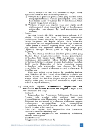 PEDOMAN PELAKSANAAN JUKNIS PENILAIAN KINERJA JABATAN FUNGSIONAL PERENCANA 63
Untuk menyatakan “YA” dan memberikan angka kredit,
digunakan ketentuan dan kriteria sebagai berikut:
(1) Terdapat hasil pemetaan permasalahan yang dihadapi dalam
mengimplementasikan rencana pembangunan berdasarkan
hasil kinerja tahun sebelumnya dan prediksi keadaan tahun
berjalan hingga tahun ke depan.
(2) Terdapat program dan kegiatan yang akan dipilih untuk
dilaksanakan di tahun mendatang dengan berdasarkan pada
rekomendasi yang disusun dari hasil pengendalian dan
evaluasi.
• Contoh:
Sdr. Alex Pramuji, S.E., M.M., pangkat Penata, golongan III/C,
jabatan Perencana Ahli Muda di Badan Perencanaan
Pembangunan Daerah (Bappeda) Kabupaten Magelang. Sdr. Alex
Pamuji ditugaskan oleh Kepala Bappeda untuk melakukan
pengendalian dan evaluasi pelaksanaan Rencana Kerja Pemerintah
Daerah (RKPD) Kabupaten Magelang Tahun 2022, hal tersebut
juga melihat dari bagaimana Rencana Kerja (Renja) pada
Organisasi Perangkat Daerah (OPD) di lingkup Kabupaten
Magelang.
Sdr. Alex Pramuji melakukan pemetaan permasalahan yang
dihadapi dalam mengimplementasikan rencana pembangunan
berdasarkan hasil kinerja tahun 2021 dan proyeksi capaian
pelaksanaan pembangunan tahun berjalan hingga tahun
berikutnya. Selanjutnya disusun program dan kegiatan yang akan
dipilih untuk dilaksanakan di tahun mendatang dengan
berdasarkan pada rekomendasi yang disusun dari hasil
pengendalian dan evaluasi pelaksanaan rencana pembangunan di
Kota Magelang.
Hasil akhir dalam bentuk laporan dari rangkaian kegiatan
yang dilakukan Sdr.Alex Pramuji akan diberikan penilaian, dan
apabila laporan atua bagian laporan tersebut dinilai relevan
sebagai bagian dari keluaran (output) kinerja dan dinyatakan
lengkap, maka yang bersangkutan mendapatkan angka kredit
sebesar 1,20 (satu koma dua).
37) Uraian/butir kegiatan: Melaksanakan Pengendalian dan
Pemantauan Pelaksanaan Rencana dan Program – Angka Kredit
3,00 – Perencana Ahli Madya
• Deskripsi:
Pengendalian dan Pemantauan Pelaksanaan Rencana dan
Program yaitu kegiatan untuk menjamin agar suatu
program/kegiatan yang dilaksanakan sesuai dengan rencana yang
ditetapkan dan mengamati perkembangan pelaksanaan rencana
pembangunan, mengidentifikasi serta mengantisipasi
permasalahan yang timbul dan/atau akan timbul untuk dapat
diambil tindakan sedini mungkin.
• Bukti Fisik: Laporan Hasil Pengendalian dan Pemantauan
Pelaksanaan Rencana Pembangunan
Laporan Hasil Pengendalian dan Pemantauan Pelaksanaan
Rencana Pembangunan.
• Standar Kualitas:
Menggunakan Lembar Penilaian 4C
 