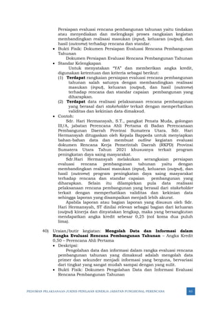 PEDOMAN PELAKSANAAN JUKNIS PENILAIAN KINERJA JABATAN FUNGSIONAL PERENCANA 65
Persiapan evaluasi rencana pembangunan tahunan yaitu tindakan
atau menyediakan dan melengkapi proses rangkaian kegiatan
membandingkan realisasi masukan (input), keluaran (output), dan
hasil (outcome) terhadap rencana dan standar.
• Bukti Fisik: Dokumen Persiapan Evaluasi Rencana Pembangunan
Tahunan
Dokumen Persiapan Evaluasi Rencana Pembangunan Tahunan
• Standar Kelengkapan
Untuk menyatakan “YA” dan memberikan angka kredit,
digunakan ketentuan dan kriteria sebagai berikut:
(1) Terdapat rangkaian persiapan evaluasi rencana pembangunan
tahunan salah satunya dengan membandingkan realisasi
masukan (input), keluaran (output), dan hasil (outcome)
terhadap rencana dan standar capaian pembangunan yang
diharapkan.
(2) Terdapat data realisasi pelaksanaan rencana pembangunan
yang berasal dari stakeholder terkait dengan memperhatikan
validitas dan kekinian data dimaksud.
• Contoh:
Sdr. Hari Hermansyah, S.T., pangkat Penata Muda, golongan
III/A, jabatan Perencana Ahli Pertama di Badan Perencanaan
Pembangunan Daerah Provinsi Sumatera Utara. Sdr. Hari
Hermansyah ditugaskan oleh Kepala Bappeda untuk menyiapkan
bahan-bahan data dan membuat outline kegiatan evaluasi
dokumen Rencana Kerja Pemerintah Daerah (RKPD) Provinsi
Sumatera Utara Tahun 2021 khususnya terkait program
peningkatan daya saing masyarakat.
Sdr.Hari Hermansyah melakukan serangkaian persiapan
evaluasi rencana pembangunan tahunan yaitu dengan
membandingkan realisasi masukan (input), keluaran (output), dan
hasil (outcome) program peningkatan daya saing masyarakat
terhadap rencana dan standar capaian pembangunan yang
diharapkan. Selain itu dilampirkan pula data realisasi
pelaksanaan rencana pembangunan yang berasal dari stakeholder
terkait dengan memperhatikan validitas dan kekinian data
sehingga laporan yang disampaikan menjadi lebih akurat.
Apabila laporan atau bagian laporan yang disusun oleh Sdr.
Hari Hermansyah, ST dinilai relevan sebagai bagian dari keluaran
(output) kinerja dan dinyatakan lengkap, maka yang bersangkutan
mendapatkan angka kredit sebesar 0,25 (nol koma dua puluh
lima).
40) Uraian/butir kegiatan: Mengolah Data dan Informasi dalam
Rangka Evaluasi Rencana Pembangunan Tahunan – Angka Kredit
0,50 – Perencana Ahli Pertama
• Deskripsi:
Pengolahan data dan informasi dalam rangka evaluasi rencana
pembangunan tahunan yang dimaksud adalah mengolah data
primer dan sekunder menjadi informasi yang berguna, bervariasi
dari tingkat yang sangat mudah sampai dengan yang sulit.
• Bukti Fisik: Dokumen Pengolahan Data dan Informasi Evaluasi
Rencana Pembangunan Tahunan
 