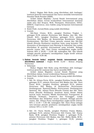 PEDOMAN PELAKSANAAN JUKNIS PENILAIAN KINERJA JABATAN FUNGSIONAL PERENCANA 69
Buku/ Bagian Bab Buku yang diterbitkan oleh lembaga/
institusi penerbit internasional dan harus memiliki International
Standart Book Number (ISBN).
Artikel dalam Majalah/ Jurnal Ilmiah Internasional yang
diterbitkan dalam Jurnal terakreditasi Internasional (minimal
salah satu dari Scopus, WoS, Thompson, Dimensions, DOAJ,
EBSCO, Copernicus, atau Indeks yang bereputasi Internasional
lainnya)
• Bukti Fisik: Jurnal/Buku yang sudah diterbitkan
• Contoh:
Sdr.Dani Utomo, M.Si., pangkat Pembina Tingkat 1,
golongan IV/B, jabatan Perencana Ahli Madya, dan Sdr. Eko
Irfandi, M.E., pangkat Pembina, golongan IV/A, jabatan
Perencana Ahli Madya, (di Kementerian Koordinator Bidang
Perekonomian. Sdr.Dani Utomo (penulis utama) dan Sdr.Eko
Irfandi (Penulis Pembantu) membuat buku yang berjudul ‘The
Economics of Development and Planning In Indonesia’ dan sudah
diterbitkan di penerbit internasional yang terindek. Sebagai
penulis utama, Sdr. Dani Utomo mendapatkan angka kredit
sebesar 60% x 20,00 = 12,00 AK; sedangkan Sdr. Eko Irfandi
sebagai penulis pembantu mendapatkan angka kredit sebesar
40% x 20,00 = 8,00 AK.
b) Dalam bentuk buku/ majalah ilmiah internasional yang
diterbitkan nasional – Angka Kredit 12,50 – Semua Jenjang
Perencana
• Deksripsi:
Buku/ Bagian Bab Buku yang diterbitkan oleh lembaga/
institusi penerbit nasional dan harus memiliki ISSN.
Artikel dalam Majalah/ Jurnal Ilmiah Nasional yang
diterbitkan dalam Jurnal terakreditasi Nasional (SINTA).
• Bukti Fisik: Artikel dalam Jurnal/ Buku yang sudah diterbitkan
• Contoh:
1. Sdr. Dr. Athaya Putra, M.Sc., pangkat Pembina Utama Muda,
golongan IV/C, jabatan Perencana Ahli Madya dan Sdr. Dara
Fiona, M.Sc., pangkat Pembina, golongan IV/A, jabatan
Perencana Ahli Madya, di Kementerian Perencanaan
Pembangunan Nasional/Badan Perencanaan Pembangunan
Nasional. Sdr. Athaya Putra (Penulis Utama) dan Sdr. Dara
Fiona (Penulis Pembantu) membuat karya ilmiah dalam
bentuk buku berjudul “Model Konektivitas Transportasi di
Wilayah Terdepan, Terpencil, dan Tertinggal”, sudah
diterbitkan dan diedarkan secara nasional. Sebagai penulis
utama, Sdr. Athaya Putra mendapatkan angka kredit sebesar
60% x 12,50 = 7,50 AK; sedangkan Sdr. Dara Fiona sebagai
satu-satunya penulis pembantu mendapatkan angka kredit
sebesar 40% x 12,50 = 5,00.
2. Sdr. Dr. Farra Hanifa, pangkat Pembina Utama Madya,
golongan IV/D, jabatan Perencana Ahli Utama; Sdr. Hasna
Kaila, M.M, pangkat Pembina Tingkat 1, golongan IV/B,
jabatan Perencana Ahli Madya; dan Sdr. Ridha Malik, M.Si.,
pangkat Pembina Tingkat 1, golongan IV/B, jabatan
 
