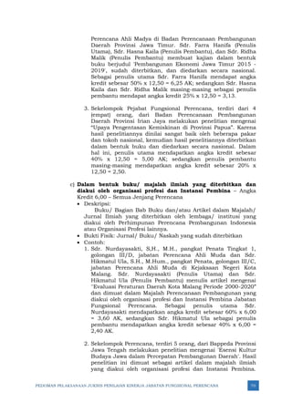 PEDOMAN PELAKSANAAN JUKNIS PENILAIAN KINERJA JABATAN FUNGSIONAL PERENCANA 70
Perencana Ahli Madya di Badan Perencanaan Pembangunan
Daerah Provinsi Jawa Timur. Sdr. Farra Hanifa (Penulis
Utama), Sdr. Hasna Kaila (Penulis Pembantu), dan Sdr. Ridha
Malik (Penulis Pembantu) membuat kajian dalam bentuk
buku berjudul ′Pembangunan Ekonomi Jawa Timur 2015 -
2019′, sudah diterbitkan, dan diedarkan secara nasional.
Sebagai penulis utama Sdr. Farra Hanifa mendapat angka
kredit sebesar 50% x 12,50 = 6,25 AK; sedangkan Sdr. Hasna
Kaila dan Sdr. Ridha Malik masing-masing sebagai penulis
pembantu mendapat angka kredit 25% x 12,50 = 3,13.
3. Sekelompok Pejabat Fungsional Perencana, terdiri dari 4
(empat) orang, dari Badan Perencanaan Pembangunan
Daerah Provinsi Irian Jaya melakukan penelitian mengenai
“Upaya Pengentasan Kemiskinan di Provinsi Papua”. Karena
hasil penelitiannya dinilai sangat baik oleh beberapa pakar
dan tokoh nasional, kemudian hasil penelitiannya diterbitkan
dalam bentuk buku dan diedarkan secara nasional. Dalam
hal ini, penulis utama mendapatkan angka kredit sebesar
40% x 12,50 = 5,00 AK; sedangkan penulis pembantu
masing-masing mendapatkan angka kredit sebesar 20% x
12,50 = 2,50.
c) Dalam bentuk buku/ majalah ilmiah yang diterbitkan dan
diakui oleh organisasi profesi dan Instansi Pembina – Angka
Kredit 6,00 – Semua Jenjang Perencana
• Deskripsi:
Buku/ Bagian Bab Buku dan/atau Artikel dalam Majalah/
Jurnal Ilmiah yang diterbitkan oleh lembaga/ institusi yang
diakui oleh Perhimpunan Perencana Pembangunan Indonesia
atau Organisasi Profesi lainnya.
• Bukti Fisik: Jurnal/ Buku/ Naskah yang sudah diterbitkan
• Contoh:
1. Sdr. Nurdayasakti, S,H., M.H., pangkat Penata Tingkat 1,
golongan III/D, jabatan Perencana Ahli Muda dan Sdr.
Hikmatul Ula, S.H., M.Hum., pangkat Penata, golongan III/C,
jabatan Perencana Ahli Muda di Kejaksaan Negeri Kota
Malang. Sdr. Nurdayasakti (Penulis Utama) dan Sdr.
Hikmatul Ula (Penulis Pembantu) menulis artikel mengenai
′′Evaluasi Peraturan Daerah Kota Malang Periode 2000-2020”
dan dimuat dalam Majalah Perencanaan Pembangunan yang
diakui oleh organisasi profesi dan Instansi Pembina Jabatan
Fungsional Perencana. Sebagai penulis utama Sdr.
Nurdayasakti mendapatkan angka kredit sebesar 60% x 6,00
= 3,60 AK, sedangkan Sdr. Hikmatul Ula sebagai penulis
pembantu mendapatkan angka kredit sebesar 40% x 6,00 =
2,40 AK.
2. Sekelompok Perencana, terdiri 5 orang, dari Bappeda Provinsi
Jawa Tengah melakukan penelitian mengenai ′Esensi Kultur
Budaya Jawa dalam Percepatan Pembangunan Daerah′. Hasil
penelitian ini dimuat sebagai artikel dalam majalah ilmiah
yang diakui oleh organisasi profesi dan Instansi Pembina.
 