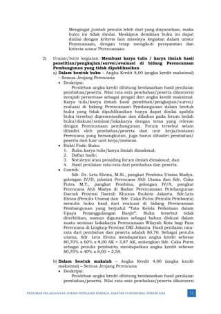 PEDOMAN PELAKSANAAN JUKNIS PENILAIAN KINERJA JABATAN FUNGSIONAL PERENCANA 71
Mengingat jumlah penulis lebih dari yang disyaratkan, maka
buku ini tidak dinilai. Meskipun demikian buku ini dapat
dinilai dengan kriteria lain misalnya kegiatan dalam unsur
Perencanaan, dengan tetap mengikuti persyaratan dan
kriteria unsur Perencanaan.
2) Uraian/butir kegiatan: Membuat karya tulis / karya ilmiah hasil
penelitian/pengkajian/survei/evaluasi di bidang Perencanaan
Pembangunan yang tidak dipublikasikan
a) Dalam bentuk buku – Angka Kredit 8,00 (angka kredit maksimal)
– Semua Jenjang Perencana
• Deskripsi:
Perolehan angka kredit dihitung berdasarkan hasil penilaian
pembahas/peserta. Nilai rata-rata pembahas/peserta dikonversi
menjadi persentase sebagai pengali dari angka kredit maksimal.
Karya tulis/karya ilmiah hasil penelitian/pengkajian/survei/
evaluasi di bidang Perencanaan Pembangunan dalam bentuk
buku yang tidak dipublikasikan hanya dapat dinilai apabila
buku tersebut dipresentasikan dan dibahas pada forum bedah
buku/diskusi/seminar/lokakarya dengan tema yang relevan
dengan Perencanaan pembangunan. Forum tersebut selain
dihadiri oleh pembahas/peserta dari unit kerja/instansi
Perencana yang bersangkutan, juga harus dihadiri pembahas/
peserta dari luar unit kerja/instansi.
• Bukti Fisik: Buku
1. Buku karya tulis/karya ilmiah dimaksud;
2. Daftar hadir;
3. Notulensi atau prosiding forum ilmiah dimaksud; dan
4. Hasil penilaian rata-rata dari pembahas dan peserta.
• Contoh:
Sdr. Dr. Leta Elvina, M.Si., pangkat Pembina Utama Madya,
golongan IV/D, jabatan Perencana Ahli Utama dan Sdr. Caka
Putra M.T., pangkat Pembina, golongan IV/A, pangkat
Perencana Ahli Madya di Badan Perencanaan Pembangunan
Daerah Provinsi Daerah Khusus Ibukota Jakarta. Sdr.Leta
Elvina (Penulis Utama) dan Sdr. Caka Putra (Penulis Pembantu)
menulis buku hasil dari evaluasi di bidang Perencanaan
Pembangunan yang berjudul “Tata Kelola Perkotaan dalam
Upaya Penanggulangan Banjir”. Buku tersebut tidak
diterbitkan, namun digunakan sebagai bahan diskusi dalam
suatu seminar Lokakarya Perencanaan Wilayah Kota bagi Para
Perencana di Lingkup Provinsi DKI Jakarta. Hasil penilaian rata-
rata dari pembahas dan peserta adalah 80,70. Sebagai penulis
utama, Sdr. Leta Elvina mendapatkan angka kredit sebesar
80,70% x 60% x 8,00 AK = 3,87 AK, sedangkan Sdr. Caka Putra
sebagai penulis pembantu mendapatkan angka kredit sebesar
80,70% x 40% x 8,00 = 2,58.
b) Dalam bentuk makalah – Angka Kredit 4,00 (angka kredit
maksimal) – Semua Jenjang Perencana
• Deskripsi:
Perolehan angka kredit dihitung berdasarkan hasil penilaian
pembahas/peserta. Nilai rata-rata pembahas/peserta dikonversi
 