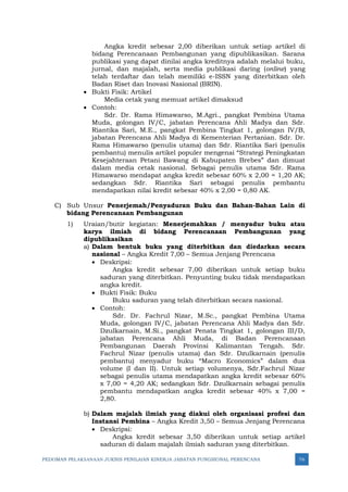PEDOMAN PELAKSANAAN JUKNIS PENILAIAN KINERJA JABATAN FUNGSIONAL PERENCANA 76
Angka kredit sebesar 2,00 diberikan untuk setiap artikel di
bidang Perencanaan Pembangunan yang dipublikasikan. Sarana
publikasi yang dapat dinilai angka kreditnya adalah melalui buku,
jurnal, dan majalah, serta media publikasi daring (online) yang
telah terdaftar dan telah memiliki e-ISSN yang diterbitkan oleh
Badan Riset dan Inovasi Nasional (BRIN).
• Bukti Fisik: Artikel
Media cetak yang memuat artikel dimaksud
• Contoh:
Sdr. Dr. Rama Himawarso, M.Agri., pangkat Pembina Utama
Muda, golongan IV/C, jabatan Perencana Ahli Madya dan Sdr.
Riantika Sari, M.E., pangkat Pembina Tingkat 1, golongan IV/B,
jabatan Perencana Ahli Madya di Kementerian Pertanian. Sdr. Dr.
Rama Himawarso (penulis utama) dan Sdr. Riantika Sari (penulis
pembantu) menulis artikel populer mengenai “Strategi Peningkatan
Kesejahteraan Petani Bawang di Kabupaten Brebes” dan dimuat
dalam media cetak nasional. Sebagai penulis utama Sdr. Rama
Himawarso mendapat angka kredit sebesar 60% x 2,00 = 1,20 AK;
sedangkan Sdr. Riantika Sari sebagai penulis pembantu
mendapatkan nilai kredit sebesar 40% x 2,00 = 0,80 AK.
C) Sub Unsur Penerjemah/Penyaduran Buku dan Bahan-Bahan Lain di
bidang Perencanaan Pembangunan
1) Uraian/butir kegiatan: Menerjemahkan / menyadur buku atau
karya ilmiah di bidang Perencanaan Pembangunan yang
dipublikasikan
a) Dalam bentuk buku yang diterbitkan dan diedarkan secara
nasional – Angka Kredit 7,00 – Semua Jenjang Perencana
• Deskripsi:
Angka kredit sebesar 7,00 diberikan untuk setiap buku
saduran yang diterbitkan. Penyunting buku tidak mendapatkan
angka kredit.
• Bukti Fisik: Buku
Buku saduran yang telah diterbitkan secara nasional.
• Contoh:
Sdr. Dr. Fachrul Nizar, M.Sc., pangkat Pembina Utama
Muda, golongan IV/C, jabatan Perencana Ahli Madya dan Sdr.
Dzulkarnain, M.Si., pangkat Penata Tingkat 1, golongan III/D,
jabatan Perencana Ahli Muda, di Badan Perencanaan
Pembangunan Daerah Provinsi Kalimantan Tengah. Sdr.
Fachrul Nizar (penulis utama) dan Sdr. Dzulkarnain (penulis
pembantu) menyadur buku “Macro Economics” dalam dua
volume (I dan II). Untuk setiap volumenya, Sdr.Fachrul Nizar
sebagai penulis utama mendapatkan angka kredit sebesar 60%
x 7,00 = 4,20 AK; sedangkan Sdr. Dzulkarnain sebagai penulis
pembantu mendapatkan angka kredit sebesar 40% x 7,00 =
2,80.
b) Dalam majalah ilmiah yang diakui oleh organisasi profesi dan
Instansi Pembina – Angka Kredit 3,50 – Semua Jenjang Perencana
• Deskripsi:
Angka kredit sebesar 3,50 diberikan untuk setiap artikel
saduran di dalam majalah ilmiah saduran yang diterbitkan.
 