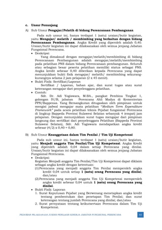 PEDOMAN PELAKSANAAN JUKNIS PENILAIAN KINERJA JABATAN FUNGSIONAL PERENCANA 83
c. Unsur Penunjang
A) Sub Unsur Pengajar/Pelatih di bidang Perencanaan Pembangunan
Pada sub unsur ini, hanya terdapat 1 (satu) uraian/butir kegiatan,
yaitu Mengajar/ melatih / membimbing yang berkaitan dengan bidang
Perencanaan Pembangunan. Angka Kredit yang diperoleh adalah 0,40.
Uraian/butir kegiatan ini dapat dilaksanakan oleh semua jenjang Jabatan
Fungsional Perencana.
• Deskripsi:
Yang dimaksud dengan mengajar/melatih/membimbing di bidang
Perencanaan Pembangunan adalah mengajar/melatih/membimbing
pada pelatihan PNS dalam bidang Perencanaan pembangunan. Seluruh
atau sebagian besar peserta pelatihan memiliki status sebagai PNS.
Angka kredit sebesar 0,40 diberikan kepada Perencana yang dapat
menunjukkan bukti fisik mengajar/ melatih/ membimbing sekurang-
kurangnya selama 2 jam pelajaran (2 x 45 menit).
• Bukti Fisik: Sertifikat/Laporan
Sertifikat / Laporan, bahan ajar, dan surat tugas atau surat
keterangan mengajar dari penyelenggara pelatihan.
• Contoh:
Sdr. Dr. Adi Yogiswara, M.BA., pangkat Pembina Tingkat 1,
golongan IV/B, jabatan Perencana Ahli Madya di Kementerian
PPN/Bappenas. Yang Bersangkutan ditugaskan oleh pimpinan untuk
mengisi jadwal mengajar mata pelatihan “Medium Term Expenditure
Framework” pada acara pelatihan teknis Pejabat fungsional Perencana
di lingkup Bappeda Provinsi Sulawesi Selatan sebanyak 4 (empat) jam
pelajaran. Dengan menunjukkan surat tugas mengajar dari pimpinan
langsung dan sertifikat dari penyelenggara Pelatihan (Bappeda Provinsi
Sulawesi Selatan), Sdr. Adi Yogiswara mendapatkan angka kredit
sebesar (4/2) x 0,40 = 0,80.
B) Sub Unsur Keanggotaan dalam Tim Penilai / Tim Uji Kompetensi
Pada sub unsur ini, hanya terdapat 1 (satu) uraian/butir kegiatan,
yaitu Menjadi anggota Tim Penilai/Tim Uji Kompetensi. Angka Kredit
yang diperoleh adalah 0,04 dalam setiap Perencana yang dinilai.
Uraian/butir kegiatan ini dapat dilaksanakan oleh semua jenjang Jabatan
Fungsional Perencana.
• Deskripsi:
Kegiatan Menjadi anggota Tim Penilai/Tim Uji Kompetensi dapat diklaim
sebagai angka kredit dengan ketentuan:
(1) Perencana yang menjadi anggota Tim Penilai memperoleh angka
kredit 0,04 untuk setiap 1 (satu) orang Perencana yang dinilai;
dan/atau
(2) Perencana yang menjadi anggota Tim Uji Kompetensi memperoleh
angka kredit sebesar 0,04 untuk 1 (satu) orang Perencana yang
dinilai.
• Bukti Fisik: Laporan
1. Surat Keputusan Pejabat yang Berwenang menetapkan angka kredit
tentang pembentukan dan penetapan Tim Penilai; dan surat
keterangan tentang jumlah Perencana yang dinilai; dan/atau
2. Surat pernyataan tentang keikutsertaan Perencana dalam Tim Uji
Kompetensi.
 