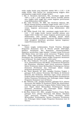 PEDOMAN PELAKSANAAN JUKNIS PENILAIAN KINERJA JABATAN FUNGSIONAL PERENCANA 104
maka angka kredit yang diperoleh adalah 90% x 2,55 = 2,30
angka kredit. Oleh karena itu, masing-masing anggota akan
mendapatkan angka kredit sebagai berikut:
1. Sdr. Ir. Hermanto Darmawan, MA., mendapat angka kredit
100% x 2,30 = 2,30 angka kredit karena memiliki jabatan
satu tingkat lebih tinggi dari uraian kegiatan perencanaan
yang dilaksanakan (ahli madya).
2. Sdr. Lidia Permata, ST, MM., dan Kardiman Raharjo, SPi,
M.Eng masing-masing mendapat angka kredit 100% x 2,30 =
2,30 angka kredit karena memiliki jabatan yang sama dengan
uraian kegiatan perencanaan yang dilaksanakan (ahli
madya).
3. Sdr. Rizky Hanafi, S.Si, MA., mendapat angka kredit 80% x
2,30 = 1,84 angka kredit, karena memiliki jabatan satu
tingkat lebih rendah dari uraian kegiatan perencanaan yang
dilaksanakan (ahli madya). Sdr.Rizky Hanafi dalam
menyusun dokumen kegiatan Perencana Ahli Madya tersebut
tetap mengikuti ketentuan penulisan laporan kegiatan/
output Perencana Ahli Madya.
(2) Ilustrasi 4:
Dalam rangka melaksanakan Proyek Prioritas Strategis
Penguatan Keamanan Laut di Natuna periode 2020-2024,
Direktur Pertahanan dan Keamanan, KementerianPPN/
Bappenas memberikan tugas kepada 4 (empat) orang Perencana
Ahli Madya lintas unit kerja untuk menyusun “Program Lintas
Sektor dalam Mewujudkan Pembangunan Sarana Prasarana
Pertahanan dan Dukungan dalam rangka Penguatan Keamanan
Laut di Natuna”. Ke-empat orang tersebut yaitu:
1. Sdr. Riza Fadlisyah, S.H.,LL.M., pangkat Pembina, golongan
IV/A, jabatanPerencana Ahli Madya, di Direktorat Pertahanan
dan Keamanan, diberikan tugas untuk menyusun Program
Sektor Pertahanan dalam Mewujudkan Pembangunan Sarana
Prasarana Pertahanan dan Dukungan dalam rangka
Penguatan Keamanan Laut di Natuna.
2. Sdr. Ranti Masardi, ST, MSi., pangkat Pembina Tingkat 1,
golongan IV/B, jabatan Perencana Ahli Madya di Direktorat
Kelautan dan Perikanan, diberikan tugas untuk menyusun
Program Sektor Keamanan dalam Mewujudkan Pembangunan
Sarana Prasarana Pertahanan dan Dukungan dalam rangka
Penguatan Keamanan Laut di Natuna.
3. Sdr. Rohman, S.IP., pangkat Pembina, golongan IV/A, jabatan
Perencana Ahli Madya di Direktorat Politik dan Komunikasi,
diberikan tugas menyusun Program Sektor Politik Dalam dan
Luar Negeri dalam Mewujudkan Pembangunan Sarana
Prasarana Pertahanan dan Dukungan dalam rangka
Penguatan Keamanan Laut di Natuna.
4. Sdr.Rina Ashari, S.E., MSc., pangkat Pembina Utama Muda,
golongan IV/C, jabatan Perencana Ahli Madya, diberikan
tugas menyusun Program Sektor Keuangan dalam
Mewujudkan Pembangunan Sarana Prasarana Pertahanan
dan Dukungan dalam rangka Penguatan Keamanan Laut di
Natuna.
 