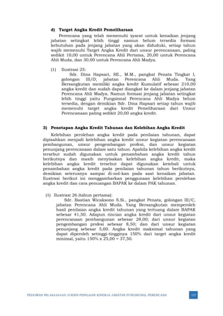 PEDOMAN PELAKSANAAN JUKNIS PENILAIAN KINERJA JABATAN FUNGSIONAL PERENCANA 117
d) Target Angka Kredit Pemeliharaan
Perencana yang telah memenuhi syarat untuk kenaikan jenjang
jabatan setingkat lebih tinggi namun belum tersedia formasi
kebutuhan pada jenjang jabatan yang akan diduduki, setiap tahun
wajib memenuhi Target Angka Kredit dari unsur perencanaan, paling
sedikit 10,00 untuk Perencana Ahli Pertama, 20,00 untuk Perencana
Ahli Muda, dan 30,00 untuk Perencana Ahli Madya.
(1) Ilustrasi 25:
Sdr. Dina Hapsari, SE., M.M., pangkat Penata Tingkat I,
golongan III/D, jabatan Perencana Ahli Muda. Yang
Bersangkutan memiliki angka kredit Kumulatif sebesar 210,00
angka kredit dan sudah dapat diangkat ke dalam jenjang jabatan
Perencana Ahli Madya. Namun formasi jenjang jabatan setingkat
lebih tinggi yaitu Fungsional Perencana Ahli Madya belum
tersedia, dengan demikian Sdr. Dina Hapsari setiap tahun wajib
memenuhi target angka kredit Pemeliharaan dari Unsur
Perencanaan paling sedikit 20,00 angka kredit.
3) Penetapan Angka Kredit Tahunan dan Kelebihan Angka Kredit
Kelebihan perolehan angka kredit pada penilaian tahunan, dapat
dipisahkan menjadi kelebihan angka kredit unsur kegiatan perencanaan
pembangunan, unsur pengembangan profesi, dan unsur kegiatan
penunjang perencanaan dalam satu tahun. Apabila kelebihan angka kredit
tersebut sudah digunakan untuk penambahan angka kredit tahun
berikutnya dan masih menyisakan kelebihan angka kredit, maka
kelebihan angka kredit tersebut dapat digunakan kembali untuk
penambahan angka kredit pada penilaian tahunan tahun berikutnya,
demikian seterusnya sampai di-nol-kan pada saat kenaikan jabatan.
Ilustrasi berikut ini menggambarkan penggunaan kelebihan perolehan
angka kredit dan cara penuangan BAPAK ke dalam PAK tahunan.
(1) Ilustrasi 26 (tahun pertama):
Sdr. Bastian Wicaksono S.Si., pangkat Penata, golongan III/C,
jabatan Perencana Ahli Muda. Yang Bersangkutan memperoleh
hasil penilaian angka kredit tahunan yang tertuang dalam BAPAK
sebesar 41,50. Adapun rincian angka kredit dari unsur kegiatan
perencanaan pembangunan sebesar 28,00; dari unsur kegiatan
pengembangan profesi sebesar 8,50; dan dari unsur kegiatan
penunjang sebesar 5,00. Angka kredit maksimal tahunan yang
dapat diperoleh setinggi-tingginya 150% dari target angka kredit
minimal, yaitu 150% x 25,00 = 37,50.
 