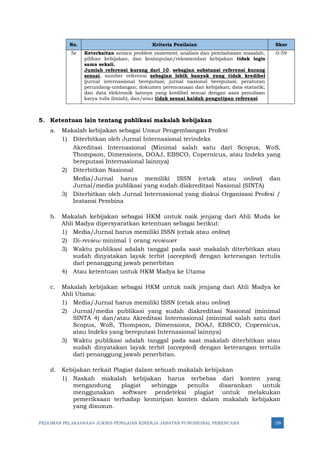 PEDOMAN PELAKSANAAN JUKNIS PENILAIAN KINERJA JABATAN FUNGSIONAL PERENCANA 159
No. Kriteria Penilaian Skor
5e Keterkaitan antara problem statement, analisis dan pembahasan masalah,
pilihan kebijakan, dan kesimpulan/rekomendasi kebijakan tidak logis
sama sekali.
Jumlah referensi kurang dari 10, sebagian substansi referensi kurang
sesuai, sumber referensi sebagian lebih banyak yang tidak kredibel
(jurnal internasional bereputasi; jurnal nasional bereputasi; peraturan
perundang-undangan; dokumen perencanaan dan kebijakan; data statistik;
dan data elektronik lainnya yang kredibel sesuai dengan asas penulisan
karya tulis ilmiah), dan/atau tidak sesuai kaidah pengutipan referensi
0-59
5. Ketentuan lain tentang publikasi makalah kebijakan
a. Makalah kebijakan sebagai Unsur Pengembangan Profesi
1) Diterbitkan oleh Jurnal Internasional terindeks
Akreditasi Internasional (Minimal salah satu dari Scopus, WoS,
Thompson, Dimensions, DOAJ, EBSCO, Copernicus, atau Indeks yang
bereputasi Internasional lainnya)
2) Diterbitkan Nasional
Media/Jurnal harus memiliki ISSN (cetak atau online) dan
Jurnal/media publikasi yang sudah diakreditasi Nasional (SINTA)
3) Diterbitkan oleh Jurnal Internasional yang diakui Organisasi Profesi /
Instansi Pembina
b. Makalah kebijakan sebagai HKM untuk naik jenjang dari Ahli Muda ke
Ahli Madya dipersyaratkan ketentuan sebagai berikut:
1) Media/Jurnal harus memiliki ISSN (cetak atau online)
2) Di-review minimal 1 orang reviewer
3) Waktu publikasi adalah tanggal pada saat makalah diterbitkan atau
sudah dinyatakan layak terbit (accepted) dengan keterangan tertulis
dari penanggung jawab penerbitan
4) Atau ketentuan untuk HKM Madya ke Utama
c. Makalah kebijakan sebagai HKM untuk naik jenjang dari Ahli Madya ke
Ahli Utama:
1) Media/Jurnal harus memiliki ISSN (cetak atau online)
2) Jurnal/media publikasi yang sudah diakreditasi Nasional (minimal
SINTA 4) dan/atau Akreditasi Internasional (minimal salah satu dari
Scopus, WoS, Thompson, Dimensions, DOAJ, EBSCO, Copernicus,
atau Indeks yang bereputasi Internasional lainnya)
3) Waktu publikasi adalah tanggal pada saat makalah diterbitkan atau
sudah dinyatakan layak terbit (accepted) dengan keterangan tertulis
dari penanggung jawab penerbitan.
d. Kebijakan terkait Plagiat dalam sebuah makalah kebijakan
1) Naskah makalah kebijakan harus terbebas dari konten yang
mengandung plagiat sehingga penulis disarankan untuk
menggunakan software pendeteksi plagiat untuk melakukan
pemeriksaan terhadap kemiripan konten dalam makalah kebijakan
yang disusun.
 