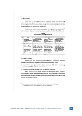 PEDOMAN PELAKSANAAN JUKNIS PENILAIAN KINERJA JABATAN FUNGSIONAL PERENCANA 169
 