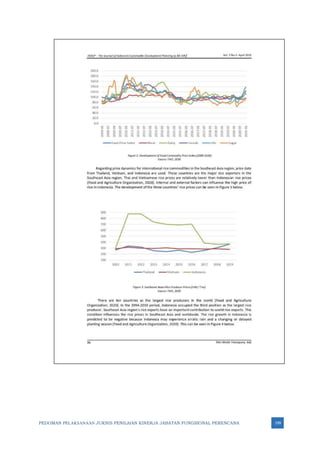 PEDOMAN PELAKSANAAN JUKNIS PENILAIAN KINERJA JABATAN FUNGSIONAL PERENCANA 199
 