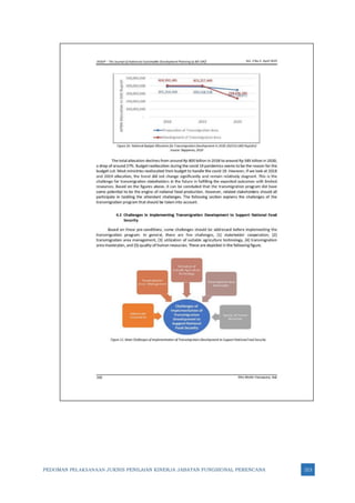 PEDOMAN PELAKSANAAN JUKNIS PENILAIAN KINERJA JABATAN FUNGSIONAL PERENCANA 213
 
