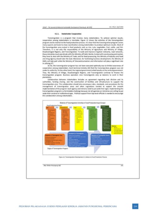 PEDOMAN PELAKSANAAN JUKNIS PENILAIAN KINERJA JABATAN FUNGSIONAL PERENCANA 214
 