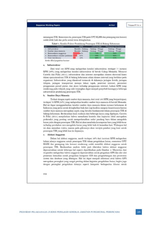 PEDOMAN PELAKSANAAN JUKNIS PENILAIAN KINERJA JABATAN FUNGSIONAL PERENCANA 225
 