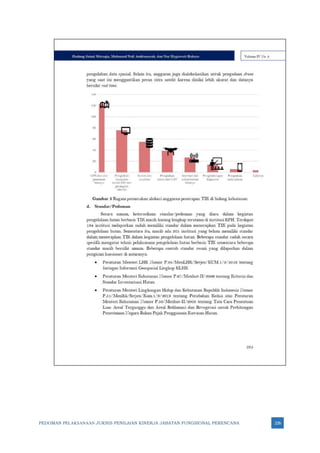 PEDOMAN PELAKSANAAN JUKNIS PENILAIAN KINERJA JABATAN FUNGSIONAL PERENCANA 226
 