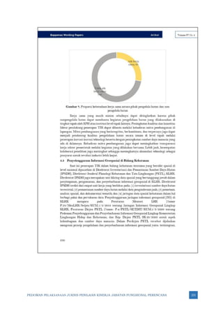 PEDOMAN PELAKSANAAN JUKNIS PENILAIAN KINERJA JABATAN FUNGSIONAL PERENCANA 231
 