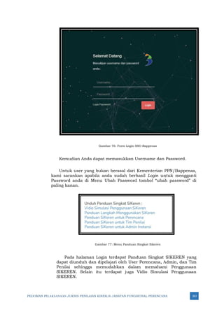 PEDOMAN PELAKSANAAN JUKNIS PENILAIAN KINERJA JABATAN FUNGSIONAL PERENCANA 263
Gambar 76: Form Login SSO Bappenas
Kemudian Anda dapat memasukkan Username dan Password.
Untuk user yang bukan berasal dari Kementerian PPN/Bappenas,
kami sarankan apabila anda sudah berhasil Login untuk mengganti
Password anda di Menu Ubah Password tombol “ubah password” di
paling kanan.
Gambar 77: Menu Panduan Singkat Sikeren
Pada halaman Login terdapat Panduan Singkat SIKEREN yang
dapat diunduh dan dipelajari oleh User Perencana, Admin, dan Tim
Penilai sehingga memudahkan dalam memahami Penggunaan
SIKEREN. Selain itu terdapat juga Vidio Simulasi Penggunaan
SIKEREN.
 
