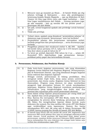 PEDOMAN PELAKSANAAN JUKNIS PENILAIAN KINERJA JABATAN FUNGSIONAL PERENCANA 332
A : Menurut saya ga masalah pa Ilham .. di bawah Sekda aja sbg
jabatan tertinggi di Kabupaten ... atau ada pendelegasian
wewenang kepada Kepala Bappeda ... apa yg dilakukan di Kab
Cianjur ini bisa juga ditiru yaitu ada tugas tambahan ... kalo
bisa tugas tambahannya dari Sekda ... tentang penilaian juga
ga ada masalah : kan yg menilai AK tim penilai pusat ...
penetapan AK oleh Sekda
31. Q : Ijin pak, untuk fungsional apakah ada priviledge untuk batasan
umur?
A : Tidak ada privilege.
32. Q : Terkait ukom, apakah yang dimaksud "perpindahan jabatan" di
dalamnya juga termasuk "penyetaraan" atau hal berbeda?
A : Perpindahan jabatan dan penyetaraan merupakan istilah
berbeda pengertian dan persyaratannya … serta aturannya juga
berbeda.
33. Q : Pengalihan jabatan dari struktural eselon 4, AK 300. Apabila
full kredit tahun pertama 337,5, tahun ke 2 375 berarti sudah
bisa ikut ukom ya pak di tahun ke 2?
A : Ya betul pa setelah diperoleh PAK tahun ke 2 ya … selain AK
Kumulatif 90% diperhatikan juga persyaratan lainnya:
publikasi policy paper dan ketersediaan formasi.
b. Perencanaan, Pelaksanaan, dan Penilaian Kinerja
01. Q : Pada butir-butir kegiatan perencanaan, ada yang dinamakan
Kegiatan Lintas Sektoral dan Kegiatan Regional. Pertanyaannya,
jika di Pemerintah Daerah, apa yang dimaksud dengan kegiatan
lintas sektoral dan kegiatan regional?
A : Sebagai contoh, perencanaan di bidang pendidikan. Kita
mengenal istilah triple helix, kerja sama antara universitas,
pemerintah, dan dunia usaha. Kegiatan Lintas Sektoral ini bisa
disesuaikan. Program yang disusun ini akan memberikan
pengaruh bagi percepatan lulusan S1 untuk mendapatkan
pekerjaan. Kegiatan Lintas Regional contohnya pembangunan
infrastruktur yang menghubungkan dua pulau atau dua
provinsi dan tujuannya jelas untuk pemerataan ekonomi.
02. Q : Kami dalam setiap laporan penyusunannya per orang tidak per
tim. Apakah bisa untuk pengusulan AK?
A : Bisa. Karena Ibu merupakan JFP Ahli Muda, maka Ibu harus
mengerjakan by process (latar belakang, perumusan masalah,
dll). Kalau Ibu mengeluarkan laporan dalam bentuk suatu
dokumen (by output), Ibu bisa melihat AK untuk JFP Ahli Madya
agar teridentifikasi jenis laporannya. Namun Ibu hanya
mendapatkan 80% dari AK yang ada di dalam Permenpan RB
4/2020, karena jenjang Ibu berada di bawah JFP Ahli Madya.
03. Q : Di daerah kami belum ada tim penilai AK untuk JFP, bagaimana saya
menyusun SKP untuk jabatan baru saya ini mengingat sekarang sudah
bulan Januari. Untuk penilaian AK diperlukan bukti dalam proses
perencanaan, misalnya ketika menyusun Dokumen RKPD apakah saya
harus melampirkan foto atau dokumen lain sebagai bukti bahwa saya
terlibat dan melaksanakan tugas JFP?
 