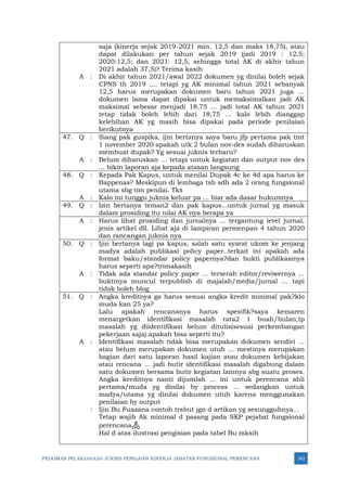 PEDOMAN PELAKSANAAN JUKNIS PENILAIAN KINERJA JABATAN FUNGSIONAL PERENCANA 343
saja (kinerja sejak 2019-2021 min. 12,5 dan maks 18,75), atau
dapat dilakukan per tahun sejak 2019 (jadi 2019 : 12,5;
2020:12,5; dan 2021: 12,5, sehingga total AK di akhir tahun
2021 adalah 37,5)? Terima kasih
A : Di akhir tahun 2021/awal 2022 dokumen yg dinilai boleh sejak
CPNS th 2019 .... tetapi yg AK minimal tahun 2021 sebanyak
12,5 harus merupakan dokumen baru tahun 2021 juga ...
dokumen lama dapat dipakai untuk memaksimalkan jadi AK
maksimal sebesar menjadi 18,75 ... jadi total AK tahun 2021
tetap tidak boleh lebih dari 18,75 ... kalo lebih dianggap
kelebihan AK yg masih bisa dipakai pada periode penilaian
berikutnya
47. Q : Siang pak guspika, ijin bertanya saya baru jfp pertama pak tmt
1 november 2020 apakah utk 2 bulan nov-des sudah diharuskan
membuat dupak? Yg sesuai juknis terbaru?
A : Belum diharuskan ... tetapi untuk kegiatan dan output nov des
... bikin laporan aja kepada atasan langsung
48. Q : Kepada Pak Kapus, untuk menilai Dupak 4c ke 4d apa harus ke
Bappenas? Meskipun di lembaga tsb sdh ada 2 orang fungsional
utama sbg tim penilai. Tks
A : Kalo ini tunggu juknis keluar pa ... biar ada dasar hukumnya
49. Q : Izin bertanya teman2 dan pak kapus...untuk jurnal yg masuk
dalam prosiding itu nilai AK nya berapa ya
A : Harus lihat prosiding dan jurnalnya ... tergantung level jurnal,
jenis artikel dll. Lihat aja di lampiran permenpan 4 tahun 2020
dan rancangan juknis nya
50. Q : Ijin bertanya lagi pa kapus, salah satu syarat ukom ke jenjang
madya adalah publikasi policy paper..terkait ini apakah ada
format baku/standar policy papernya?dan bukti publikasinya
harus seperti apa?trimakasih
A : Tidak ada standar policy paper ... terserah editor/reviwernya ...
buktinya muncul terpublish di majalah/media/jurnal ... tapi
tidak boleh blog
51. Q : Angka kreditnya ga harus sesuai angka kredit minimal pak?klo
muda kan 25 ya?
Lalu apakah rencananya harus spesifik?saya kemaren
menargetkan identifikasi masalah rata2 1 buah/bulan,tp
masalah yg diidentifikasi belum ditulis(sesuai perkembangan
pekerjaan saja).apakah bisa seperti itu?
A : Identifikasi masalah tidak bisa merupakan dokumen sendiri ...
atau belum merupakan dokumen utuh ... mestinya merupakan
bagian dari satu laporan hasil kajian atau dokumen kebijakan
atau rencana ... jadi butir identifikasi masalah digabung dalam
satu dokumen bersama butir kegiatan lainnya sbg suatu proses.
Angka kreditnya nanti dijumlah ... ini untuk perencana ahli
pertama/muda yg dinilai by process ... sedangkan untuk
madya/utama yg dinilai dokumen utuh karena menggunakan
penilaian by output
: Ijin Bu Fuazana contoh trsbut jgn d artikan yg sesungguhnya...
Tetap wajib Ak minimal d pasang pada SKP pejabat fungsional
perencana🙏
Hal d atas ilustrasi pengisian pada tabel Bu mksih
 