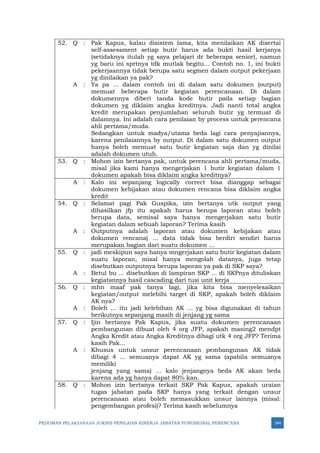 PEDOMAN PELAKSANAAN JUKNIS PENILAIAN KINERJA JABATAN FUNGSIONAL PERENCANA 344
52. Q : Pak Kapus, kalau disistem lama, kita menilaikan AK disertai
self-assessment setiap butir harus ada bukti hasil kerjanya
(setidaknya itulah yg saya pelajari dr beberapa senior), namun
yg baru ini sprtnya tdk mutlak begitu... Contoh no. 1, ini bukti
pekerjaannya tidak berupa satu segmen dalam output pekerjaan
yg dinilaikan ya pak?
A : Ya pa ... dalam contoh ini di dalam satu dokumen (output)
memuat beberapa butir kegiatan perencanaan. Di dalam
dokumennya diberi tanda kode butir pada setiap bagian
dokumen yg diklaim angka kreditnya. Jadi nanti total angka
kredit merupakan penjumlahan seluruh butir yg termuat di
dalamnya. Ini adalah cara penilaian by process untuk perencana
ahli pertama/muda.
Sedangkan untuk madya/utama beda lagi cara penyajiannya,
karena penilaiannya by output. Di dalam satu dokumen output
hanya boleh memuat satu butir kegiatan saja dan yg dinilai
adalah dokumen utuh.
53. Q : Mohon izin bertanya pak, untuk perencana ahli pertama/muda,
misal jika kami hanya mengerjakan 1 butir kegiatan dalam 1
dokumen apakah bisa diklaim angka kreditnya?
A : Kalo ini sepanjang logically correct bisa dianggap sebagai
dokumen kebijakan atau dokumen rencana bisa diklaim angka
kredit
54. Q : Selamat pagi Pak Guspika, izin bertanya utk output yang
dihasilkan jfp itu apakah harus berupa laporan atau boleh
berupa data, semisal saya hanya mengerjakan satu butir
kegiatan dalam sebuah laporan? Terima kasih
A : Outputnya adalah laporan atau dokumen kebijakan atau
dokumen rencana) ... data tidak bisa berdiri sendiri harus
merupakan bagian dari suatu dokumen ...
55. Q : jadi meskipun saya hanya mngerjakan satu butir kegiatan dalam
suatu laporan, misal hanya mengolah datanya, juga tetap
disebutkan outputnya berupa laporan ya pak di SKP saya?
A : Betul bu ... disebutkan di lampiran SKP ... di SKPnya dituliskan
kegiatannya hasil cascading dari tusi unit kerja
56. Q : mhn maaf pak tanya lagi, jika kita bisa menyelesaikan
kegiatan/output melebihi target di SKP, apakah boleh diklaim
AK nya?
A : Boleh ... itu jadi kelebihan AK ... yg bisa digunakan di tahun
berikutnya sepanjang masih di jenjang yg sama
57. Q : Ijin bertanya Pak Kapus, jika suatu dokumen perencanaan
pembangunan dibuat oleh 4 org JFP, apakah masing2 mendpt
Angka Kredit atau Angka Kreditnya dibagi utk 4 org JFP? Terima
kasih Pak...
A : Khusus untuk unsur perencanaan pembangunan AK tidak
dibagi 4 ... semuanya dapat AK yg sama (apabila semuanya
memiliki
jenjang yang sama) ... kalo jenjangnya beda AK akan beda
karena ada yg hanya dapat 80% kan.
58. Q : Mohon izin bertanya terkait SKP Pak Kapus, apakah uraian
tugas jabatan pada SKP hanya yang terkait dengan unsur
perencanaan atau boleh memasukkan unsur lainnya (misal:
pengembangan profesi)? Terima kasih sebelumnya
 