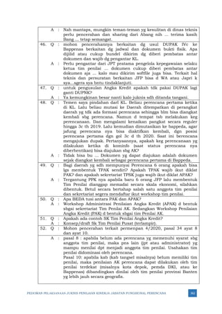 PEDOMAN PELAKSANAAN JUKNIS PENILAIAN KINERJA JABATAN FUNGSIONAL PERENCANA 362
A : Nah mantaps, mungkin teman-teman yg kesulitan di dinas teknis
perlu pencerahan dan sharing dari Abang nih ... terima kasih
Bang ... tetap semangat.
46. Q : mohon pencerahannya berkaitan dg usul DUPAK IVc ke
Bappenas berkaitan dg jadwal dan dokumen bukti fisik. Apa
dijilid atau cukup bundel dikirim dg diberi pembatas antar
dokumen dan wajib dg pengantar KL.
A : Perlu pengantar dari JPT pratama pengelola kepegawaian selaku
ketua tim penilai ... dokumen cukup diberi pembatas antar
dokumen aja ... kalo mau dikirim softfile juga bisa. Terkait hal
teknis dan persuratan berkaitan JFP bisa d WA atau Japri k
sya...sgera sya bntu tindaklanjuti.
47. Q : untuk pengusulan Angka Kredit apakah tdk pakai DUPAK lagi
ganti DUPNK?
A : Ya kemungkinan besar nanti kalo juknis sdh ditanda tangani.
48. Q : Temen saya pindahan darI KL. Beliau perencana pertama ketika
di KL. Lalu beliau mutasi ke Daerah ditempatkan di perangkat
daerah yg tdk ada formasi perencana sehingga blm bisa diangkat
kembali sbg perencana. Namun d tempat tsb melakukan keg
perencanaan. Dan mengalami kenaikan pangkat secara reguler
hingga 3c th 2019. Lalu kemudian dimutasikan ke bappeda, agar
jafung perencana nya bisa diaktifkan kembali, dgn posisi
perencana pertama dgn gol 3c d th 2020. Saat ini berencana
mengajukan dupak. Pertanyaannya, apakah keg perencanaan yg
dilakukan ketika di kominfo (saat status perencana nya
diberhentikan) bisa diajukan sbg AK?
A : Tidak bisa bu ... Dokumen yg dapat diajukan adalah dokumen
sejak diangkat kembali sebagai perencana pertama di Bappeda.
49. Q : Bagi daerah yg sdh mempunyai Perencana 6 orang apakah bisa
lgs membentuk TPAK sendiri? Apakah TPAK wajib ikut diklat
PAK? dan apakah sekretariat TPSK juga wajib ikut diklat APAK?
A : Tergantung PPK nya apabila baru 6 orang JFP lalu membentuk
Tim Penilai dianggap memadai secara skala ekonomi, silahkan
dibentuk. Betul secara bertahap salah satu anggota tim penilai
dan sekretariat segera mendaftar ikut workshop tim penilai.
50. Q : Apa BEDA tusi antara PAK dan APAK?
A : Workshop Administrasi Penilaian Angka Kredit (APAK) d bentuk
sbgai sekretariat Tim Penilai AK. Sedangkan Workshop Penilaian
Angka Kredit (PAK) d bentuk sbgai tim Penilai AK.
51. Q : Apakah ada contoh SK Tim Penilai Angka Kredit?
A : Konsep/draft Sk Tim Penilai Pusat (terlampir).
52. Q : Mohon pencerahan terkait permenpan 4/2020, pasal 34 ayat 8
dan ayat 10.
A : pasal 8 : apabila belum ada perencana yg memenuhi syarat sbg
anggota tim penilai, maka pns lain (jpt atau administrator) yg
mampu menilai dpt menjadi anggota tim penilai. Usahakan tim
penilai didominasi oleh perencana.
Pasal 10: apabila kab (kab tangsel misalnya) belum memiliki tim
penilai, maka penilaian AK perencana dapat dilakukan oleh tim
penilai terdekat (misalnya kota depok, pemda DKI, atau ke
Bappenas) dibandingkan dinilai oleh tim penilai provinsi Banten
yg lebih jauh secara geografis.
 