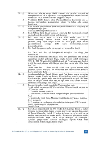 PEDOMAN PELAKSANAAN JUKNIS PENILAIAN KINERJA JABATAN FUNGSIONAL PERENCANA 384
59. Q : Mumpung ada yg tanya HKM, apakah tim penilai provinsi yg
mengklarifikasi HKM yg dinilai utk sbg syarat ikut ukom ataukah
klarifikasi HKM dilakukan oleh bappenas saja?
A : Verifikasi HKM hanya oleh Pusbindiklatren Bappenas pa …
karena merupakan persyaratan Ukom yg tidak ada angka
kreditnya
60. Q : Kalo melalui perpindahan jabatan apalah bisa diikuti langsung uji
kompetensi nya pak?
Atau ikut Diklat pertama dulu?
A : Satu tahun dulu dalam jabatan sekarang dan memenuhi syarat
angka kredit kumulatif untuk naik jabatan
61. Q : Pak mau tanya saya perencana Ahli Muda baru 1, 5
tahun...memang belum untuk naik pangkat ataupun
jabatan...yang saya tanya ukom ini bisa juga saya ikutin
ga??ibaratnya sebagai SIM saya kedepannya.mohon
pencerahannya.
A : Ijin Bpak Kapus mencoba menjawab pertnyaan Ibu Yanti
Ibu Yanti bisa ikut uji kompetensi setingkat Lbh tinggi jika
memenuhi:
Contoh Ibu Perencana ahli muda mau ikut perencana ahli madya
syaratnya adalah golongan III/d, angka kredit sudah mencapai
90% dri 400 AK yaitu 360 AK (Minimal), ak Pengembangan Profesi
6 AK, formasi jabatan ahli Madya ada, dan harus ada HKM juga
Bu Yanti
Tidak bisa bu … Ukom adalah salah satu syarat untuk naik
jabatan. Syarat lainnya : ak kumulatif dan ketersediaan formasi
harus dipenuhi dulu
62. Q : Assalamualaikum. Wr.wb Mohon maaf Pak Kapus minta petunjuk
berapa angka kredit yg harus dikumpulkan untuk mengikuti
Ukom madya, posisi saya saat ini fungsional Muda gol. IIId. Dan
saat ini angka kredit saya 380,41 apa bisa ikut Ukom madya..
makasih sebelumnya Pak kapus
A : Izin menjawab, syarat mendaftar Ukom madya sbb:
1. AK sudah memenuhi 90% kebutuhan AK untuk naik jenjang ke
JFP madya (400)
2. Tersedia formasi jabatan
3. Komposisi AK untuk unsur pengembangan profesi minimal
6AK
4. Memenuhi Hasil Kerja Minimal (publikasi policy paper minimal
level instansi)
5. Pengajuan permohonan minimal ditandatangani JPT Pratama
(es.II) yg menangani kepegawaian.
Terimakasih
63. Q : Saya baru saja dilantik ke JFP Muda. Sebelumnya dalam 9 bulan
ini saya mekasanakan tugas sebagai penyusun laporan keuangan
di Bappelitbangda. Untuk 2 bulan kedepan saya berarti harus
sudah mengumpulkan angka kredit. Sementara pimpinan masih
mempertahankan saya untuk tetap bertugas di keuangan.
Apakah penyusunan laporan keuangan seperti CALK bisa
dimasukkan dalam angka kredit saya?
 