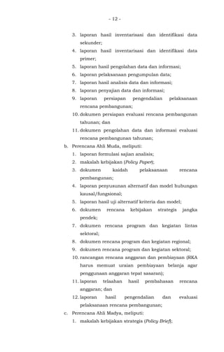 - 12 -
3. laporan hasil inventarisasi dan identifikasi data
sekunder;
4. laporan hasil inventarisasi dan identifikasi data
primer;
5. laporan hasil pengolahan data dan informasi;
6. laporan pelaksanaan pengumpulan data;
7. laporan hasil analisis data dan informasi;
8. laporan penyajian data dan informasi;
9. laporan persiapan pengendalian pelaksanaan
rencana pembangunan;
10. dokumen persiapan evaluasi rencana pembangunan
tahunan; dan
11. dokumen pengolahan data dan informasi evaluasi
rencana pembangunan tahunan;
b. Perencana Ahli Muda, meliputi:
1. laporan formulasi sajian analisis;
2. makalah kebijakan (Policy Paper);
3. dokumen kaidah pelaksanaan rencana
pembangunan;
4. laporan penyusunan alternatif dan model hubungan
kausal/fungsional;
5. laporan hasil uji alternatif kriteria dan model;
6. dokumen rencana kebijakan strategis jangka
pendek;
7. dokumen rencana program dan kegiatan lintas
sektoral;
8. dokumen rencana program dan kegiatan regional;
9. dokumen rencana program dan kegiatan sektoral;
10. rancangan rencana anggaran dan pembiayaan (RKA
harus memuat uraian pembiayaan belanja agar
penggunaan anggaran tepat sasaran);
11. laporan telaahan hasil pembahasan rencana
anggaran; dan
12. laporan hasil pengendalian dan evaluasi
pelaksanaan rencana pembangunan;
c. Perencana Ahli Madya, meliputi:
1. makalah kebijakan strategis (Policy Brief);
 