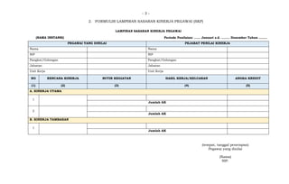 - 3 -
2. FORMULIR LAMPIRAN SASARAN KINERJA PEGAWAI (SKP)
LAMPIRAN SASARAN KINERJA PEGAWAI
(NAMA INSTANSI) Periode Penilaian: …… Januari s.d. …….. Desember Tahun ……..
PEGAWAI YANG DINILAI PEJABAT PENILAI KINERJA
Nama Nama
NIP NIP
Pangkat/Golongan Pangkat/Golongan
Jabatan Jabatan
Unit Kerja Unit Kerja
NO RENCANA KINERJA BUTIR KEGIATAN HASIL KERJA/KELUARAN ANGKA KREDIT
(1) (2) (3) (4) (5)
A. KINERJA UTAMA
1
Jumlah AK
2
Jumlah AK
B. KINERJA TAMBAHAN
1
Jumlah AK
(tempat, tanggal penetapan)
Pegawai yang dinilai
(Nama)
NIP.
 