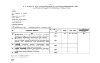 - 7 -
Nama Kota, Tanggal/Bulan/Tahun
Pejabat Tim Penilai/Tim Penilai
Nama
NIP
4. C. FORMULIR PENILAIAN SUB UNSUR PELAKSANAAN RENCANA PEMBANGUNAN
DAN EVALUASI PELAKSANAAN RENCANA PEMBANGUNAN
Nama :
Jabatan :
No. Kegiatan di dalam
SKP
:
Kegiatan di dalam SKP :
Target Waktu :
Judul Hasil Kerja/Output :
No. Uraian Kegiatan :
Uraian Kegiatan :
Pelaksana Kegiatan :
Angka Kredit :
Cara Pelaksanaan Tugas : Kelompok/ Individu (Coret salah satu)
No. Komponen Penilaian
Bobot Komponen
(%)
Nilai Nilai Total
Diverifikasi oleh
Sekretariat Tim
Penilai
(1) (2) (3) (4) (5) = (3) x (4) (6)
I Pendahuluan (Latar belakang, landasan penulisan
(filosofis, sosiologis, yuridis, empiris), pemilihan fokus atau
isu/masalah pengendalian, pemantauan atau evaluasi)
20%
II Pembahasan (Metodologi pengendalian dan pemantauan
atau metodologi evaluasi, Pengolahan dan penyajian data,
Analisis hasil pengendalian dan pemantauan/ hasil
evaluasi)
40%
III Penutup (Simpulan analisis, Rekomendasi hasil
pengendalian dan pemantauan/ hasil evalusi, serta
rekomendasi tindak lanjut yang diperlukan )
30%
IV Teknis Penulisan (Struktur dan Sistematika penulisan,
validasi data, Penyajian data dalam tulisan, dan
penggunaan bahasa Indonesia yang baik)
10%
V Total 100%
 