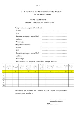 - 10 -
6. B. FORMULIR SURAT PERNYATAAN MELAKUKAN
KEGIATAN PENUNJANG
SURAT PERNYATAAN
MELAKUKAN KEGIATAN PENUNJANG
Yang bertanda tangan di bawah ini:
Nama : ...................................................
NIP : ...................................................
Pangkat/golongan ruang/TMT : ...................................................
Jabatan : ...................................................
Unit kerja : ...................................................
Menyatakan bahwa:
Nama : ...................................................
NIP : ...................................................
Pangkat/golongan ruang/TMT : ...................................................
Jabatan : ...................................................
Unit kerja : ...................................................
Telah melakukan kegiatan Perencana, sebagai berikut:
No
Uraian
Kegiatan
Tanggal
Satuan
Hasil
Jumlah
Volume
Kegiatan
Angka
Kredit
Jumlah
Angka
Kredit
Keterangan/
bukti fisik
Sekretariat
Penilai
1
Penilai
2
1 2 3 4 5 6 7 8 9 10 11
1.
2.
3.
4.
5.
dst
Demikian pernyataan ini dibuat untuk dapat dipergunakan
sebagaimana mestinya.
..........., ........................
Atasan Langsung
NIP......................
 