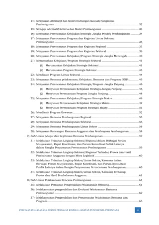 PEDOMAN PELAKSANAAN JUKNIS PENILAIAN KINERJA JABATAN FUNGSIONAL PERENCANA iii
14) Menyusun Alternatif dan Model Hubungan Kausal/Fungsional
Pembangunan......................................................................................................... 32
15) Menguji Alternatif Kriteria dan Model Pembangunan .............................................. 33
16) Menyusun Perencanaan Kebijakan Strategis Jangka Pendek Pembangunan .......... 34
17) Menyusun Perencanaan Program dan Kegiatan Lintas Sektoral
Pembangunan......................................................................................................... 35
18) Menyusun Perencanaan Program dan Kegiatan Regional ........................................ 37
19) Menyusun Perencanaan Program dan Kegiatan Sektoral ........................................ 39
20) Menyusun Perencanaan Kebijakan/Program Strategis Jangka Menengah .............. 40
21) Merumuskan Kebijakan/Program Strategis Sektoral .............................................. 41
(1) Merumuskan Kebijakan Strategis Sektoral.................................................. 41
(2) Merumuskan Program Strategis Sektoral .................................................... 43
22) Mendisain Program Lintas Sektoral......................................................................... 44
23) Menyusun Rencana pelaksanaan; Kebijakan, Rencana dan Program (KRP) ............ 45
24) Menyusun Perencanaan Kebijakan Strategis/Program Jangka Panjang.................. 46
(1) Menyusun Perencanaan Kebijakan Strategis Jangka Panjang..................... 46
(2) Menyusun Perencanaan Program Jangka Panjang ...................................... 48
25) Menyusun Perencanaan Kebijakan/Program Strategis Makro................................. 49
(1) Menyusun Perencanaan Kebijakan Strategis Makro.................................... 49
(2) Menyusun Perencanaan Program Strategis Makro ...................................... 51
26) Mendisain Program Kawasan .................................................................................. 52
27) Menyusun Rencana Pembangunan Regional........................................................... 53
28) Menyusun Rencana Pembangunan Sektoral ........................................................... 55
29) Menyusun Rencana Pembangunan Lintas Sektor ................................................... 56
30) Menyusun Rancangan Rencana Anggaran dan Pembiayaan Pembangunan ............ 58
C) Sub Unsur Adopsi dan Legitimasi Rencana Pembangunan ............................................ 59
31) Melakukan Telaahan Lingkup Sektoral/Regional dalam Berbagai Forum
Musyawarah, Rapat Koordinasi, dan Forum Konsultasi Publik Lainnya
dalam Rangka Penyusunan Perencanaan Pembangunan ........................................ 59
32) Melakukan Telaahan Lingkup Sektoral/Regional Terhadap Proses dan Hasil
Pembahasan Anggaran dengan Mitra Legislatif ....................................................... 60
33) Melakukan Telaahan Lingkup Makro/Lintas Sektor/Kawasan dalam
Berbagai Forum Musyawarah, Rapat Koordinasi, dan Forum Konsultasi
Publik Lainnya dalam Rangka Penyusunan Perencanaan Pembangunan................ 60
34) Melakukan Telaahan Lingkup Makro/Lintas Sektor/Kawasan Terhadap
Proses dan Hasil Pembahasan Anggaran................................................................. 61
D) Sub Unsur Pelaksanaan Rencana Pembangunan........................................................... 61
35) Melakukan Persiapan Pengendalian Pelaksanaan Rencana..................................... 61
36) Melaksanakan pengendalian dan Evaluasi Pelaksanaan Rencana
Pembangunan......................................................................................................... 62
37) Melaksanakan Pengendalian dan Pemantauan Pelaksanaan Rencana dan
Program .................................................................................................................. 63
 