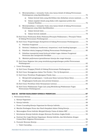 PEDOMAN PELAKSANAAN JUKNIS PENILAIAN KINERJA JABATAN FUNGSIONAL PERENCANA v
1) Menerjemahkan / menyadur buku atau karya ilmiah di bidang Perencanaan
Pembangunan yang dipublikasikan ........................................................................ 76
a) Dalam bentuk buku yang diterbitkan dan diedarkan secara nasional......... 76
b) Dalam majalah ilmiah yang diakui oleh organisasi profesi dan
Instansi Pembina ........................................................................................ 76
2) Menerjemahkan / menyadur buku atau karya ilmiah di bidang Perencanaan
Pembangunan yang tidak dipublikasikan ............................................................... 77
a) Dalam bentuk buku .................................................................................... 77
b) Dalam bentuk makalah............................................................................... 78
D) Sub Unsur Pembuatan Buku Pedoman/Petunjuk Pelaksanaan / Petunjuk Teknis
di bidang Perencanaan Pembangunan ........................................................................... 78
E) Sub Unsur Pengembangan Kompetensi di bidang Perencanaan Pembangunan.............. 79
1) Pelatihan fungsional ............................................................................................... 79
2) Seminar/ lokakarya/ konferensi/ simposium/ studi banding lapangan ................. 79
3) Pelatihan teknis/magang di bidang Perencanaan Pembangunan ............................ 80
4) Pelatihan manajerial/sosial kultural terkait tugas Jabatan Fungsional
Perencana dan memperoleh Sertifikat..................................................................... 81
5) Maintain performance (pemeliharaan kinerja dan target kinerja) ............................. 82
F) Sub Unsur Kegiatan lain yang mendukung pengembangan profesi Perencanaan
Pembangunan ................................................................................................................ 82
c. Unsur Penunjang................................................................................................................ 83
A) Sub Unsur Pengajar/Pelatih di bidang Perencanaan Pembangunan .............................. 83
B) Sub Unsur Keanggotaan dalam Tim Penilai / Tim Uji Kompetensi ................................. 83
C) Sub Unsur Perolehan Penghargaan/Tanda Jasa ............................................................ 84
1) Memperoleh penghargaan / tanda jasa Satya Lancana Karya Satya ....................... 84
2) Penghargaan/tanda jasa atas prestasi kerjanya...................................................... 84
D) Sub Unsur Perolehan Gelar Kesarjanaan Lainnya.......................................................... 85
E) Sub Unsur Pelaksanaan Tugas Lain yang Mendukung Pelaksanaan Tugas
Perencanaan Pembangunan........................................................................................... 86
BAB III: SISTEM MANAJEMEN KINERJA PERENCANA ....................................................... 87
1. Perencanaan Kinerja................................................................................................................ 87
a. Kinerja Organisasi .............................................................................................................. 87
b. Kinerja Individu .................................................................................................................. 88
c. Proses Cascading Kinerja Organisasi ke Kinerja Individu.................................................... 89
d. Matriks Pembagian Peran dan Hasil disepakati dalam Dialog Kinerja ................................. 91
e. Menuangkan Peran Individu Menjadi Kinerja Utama di dalam SKP .................................... 92
f. Keterkaitan Kinerja Individu dengan Rencana Perolehan Angka Kredit............................... 94
g. Ilustrasi Alur Logis Kinerja Organisasi, Kinerja Individu, dan Keterkaitan dengan
Uraian/Butir Kegiatan Perencanaan................................................................................... 96
h. Formulir Rencana Kinerja................................................................................................... 97
1. Tabel Cascading............................................................................................................. 97
 