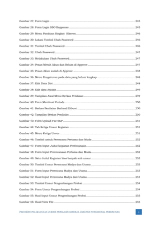 PEDOMAN PELAKSANAAN JUKNIS PENILAIAN KINERJA JABATAN FUNGSIONAL PERENCANA x
Gambar 27: Form Login ......................................................................................................... 245
Gambar 28: Form Login SSO Bappenas ................................................................................. 245
Gambar 29: Menu Panduan Singkat Sikeren......................................................................... 246
Gambar 30: Lokasi Tombol Ubah Password ........................................................................... 246
Gambar 31: Tombol Ubah Password....................................................................................... 246
Gambar 32: Ubah Password................................................................................................... 247
Gambar 33: Melakukan Ubah Password................................................................................. 247
Gambar 34: Pesan Merah Akun dan Belum di Approve .......................................................... 247
Gambar 35: Pesan Akun sudah di Approve ............................................................................ 248
Gambar 36: Menu Pengaturan pada data yang belum lengkap............................................... 248
Gambar 37: Edit Data Diri ..................................................................................................... 248
Gambar 38: Edit data Atasan ................................................................................................. 249
Gambar 39: Tampilan Awal Menu Berkas Penilaian ............................................................... 249
Gambar 40: Form Membuat Periode....................................................................................... 250
Gambar 41: Berkas Penilaian Berhasil Dibuat ....................................................................... 250
Gambar 42: Tampilan Berkas Penilaian ................................................................................. 250
Gambar 43: Form Upload File SKP......................................................................................... 251
Gambar 44: Tab Ketiga Unsur Kegiatan ................................................................................. 251
Gambar 45: Menu Ketiga Unsur............................................................................................. 251
Gambar 46: Tombol untuk Perencana Pertama dan Muda ..................................................... 252
Gambar 47: Form Input Judul Kegiatan Perencanaan............................................................ 252
Gambar 48: Form Input Perencanaan Pertama dan Muda...................................................... 252
Gambar 49: Satu Judul Kegiatan bisa banyak sub unsur ...................................................... 253
Gambar 50: Tombol Unsur Perencana Madya dan Utama ...................................................... 253
Gambar 51: Form Input Perencana Madya dan Utama........................................................... 253
Gambar 52: Hasil Input Perencana Madya dan Utama........................................................... 254
Gambar 53: Tombol Unsur Pengembangan Profesi................................................................. 254
Gambar 54: Form Unsur Pengembangan Profesi .................................................................... 254
Gambar 55: Hasl Input Unsur Pengembangan Profesi............................................................ 255
Gambar 56: Hasil View File .................................................................................................... 255
 