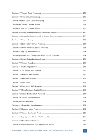 PEDOMAN PELAKSANAAN JUKNIS PENILAIAN KINERJA JABATAN FUNGSIONAL PERENCANA xi
Gambar 57: Tombol Unsur Penunjang ................................................................................... 255
Gambar 58: Form Unsur Penunjang....................................................................................... 256
Gambar 59: Hasil Input Unsur Penunjang ............................................................................. 256
Gambar 60: Tombol Kirim ke Admin ...................................................................................... 256
Gambar 61: Pop Up Kirim ke Admin....................................................................................... 257
Gambar 62: Pesan Berkas Penilaian Terkunci dan Sukses..................................................... 257
Gambar 63: Berkas Penilaian berubah ke Proses Check ke Admin......................................... 257
Gambar 64: Tombol History ................................................................................................... 258
Gambar 65: Hasil History Berkas Penilaian............................................................................ 258
Gambar 66: Pesan Penolakan Berkas Penilaian ..................................................................... 258
Gambar 67: Pop Up Pesan Penolakan..................................................................................... 259
Gambar 68: Pesan Alert Penolakan di Menu Berkas Penilaian ............................................... 259
Gambar 69: Pesan Berkas Penilaian Selesai........................................................................... 259
Gambar 70: Tombol Ubah Level ............................................................................................. 260
Gambar 71: Ilustrasi Split Screen ........................................................................................... 260
Gambar 72: Tab Search pada Browser ................................................................................... 261
Gambar 73: Halaman Awal Sikeren........................................................................................ 261
Gambar 74: Login dan Register .............................................................................................. 262
Gambar 75: Form Login ......................................................................................................... 262
Gambar 76: Form Login SSO Bappenas ................................................................................. 263
Gambar 77: Menu Panduan Singkat Sikeren.......................................................................... 263
Gambar 78: Lokasi Tombol Ubah Password ........................................................................... 264
Gambar 79: Tombol Ubah Password....................................................................................... 264
Gambar 80: Ubah Password................................................................................................... 264
Gambar 81: Melakukan Ubah Password................................................................................. 265
Gambar 82: Halaman Menu Pesan......................................................................................... 265
Gambar 83: Tombol Read Menu Pesan................................................................................... 265
Gambar 84: Pop Up Pesan Ketika Klik Tombol Read .............................................................. 266
Gambar 85: Menu Berkas Penilaian ....................................................................................... 266
Gambar 86: berkas Penilaian yang dikelola Tim Penilai.......................................................... 267
 