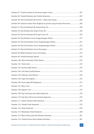 PEDOMAN PELAKSANAAN JUKNIS PENILAIAN KINERJA JABATAN FUNGSIONAL PERENCANA xii
Gambar 87: Tombol terletak di sisi kanan bagian action........................................................ 267
Gambar 88: Tombol Penilaian dan Tombol Komentar............................................................. 267
Gambar 89: Pop Up Penilaian By Process = Tidak atau Setuju............................................... 268
Gambar 90: Ilustrasi Uraian Butir Kegiatan by process yang di-input Perencana .................. 268
Gambar 91: Pop Up Penilaian By Output Form 4A................................................................. 269
Gambar 92: Pop Penilaian By Output Form 4B ...................................................................... 269
Gambar 93: Pop Up Penilaian By Output Form 4C................................................................. 270
Gambar 94: Pop Penilaian Unsur Pengembangan Profesi ....................................................... 271
Gambar 95: Pop Up Penilaian Unsur Pengembangan Profesi.................................................. 271
Gambar 96: Pop Up Penilaian Unsur Pengembangan Profesi.................................................. 272
Gambar 97: Pop Up Penilaian Unsur Penunjang .................................................................... 272
Gambar 98: Model Penilaian Unsur Penunjang ...................................................................... 273
Gambar 99: Tombol Penilaian Selesai..................................................................................... 273
Gambar 100: Status Penilaian Telah Selesai .......................................................................... 273
Gambar 101: Ubah Level........................................................................................................ 274
Gambar 102: Ilustrasi Split Screen ........................................................................................ 274
Gambar 103: Tab Search pada Browser ................................................................................. 275
Gambar 104: Halaman Awal Sikeren...................................................................................... 276
Gambar 105: Login dan Register ............................................................................................ 276
Gambar 106: Form Login SSO Bappenas ............................................................................... 277
Gambar 107: Menu User ........................................................................................................ 277
Gambar 108: Approve User .................................................................................................... 277
Gambar 109: Pop Up Setujui atau Batal Approved ................................................................. 278
Gambar 110: Pop Akun Perencana berhasil Approved............................................................ 278
Gambar 111: Lokasi Tombol Ubah Password ......................................................................... 279
Gambar 112: Tombol Ubah Password..................................................................................... 279
Gambar 113: Ubah Password ................................................................................................. 279
Gambar 114: Melakukan Ubah Password............................................................................... 280
Gambar 115: Menu Pesan pada Notif Berkas Penilaian .......................................................... 281
Gambar 116: Tombol Proses Pesan Berkas Penilaian ............................................................. 281
 