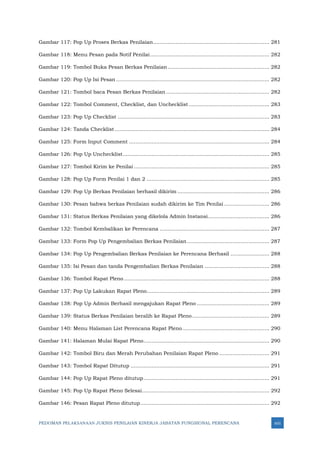 PEDOMAN PELAKSANAAN JUKNIS PENILAIAN KINERJA JABATAN FUNGSIONAL PERENCANA xiii
Gambar 117: Pop Up Proses Berkas Penilaian........................................................................ 281
Gambar 118: Menu Pesan pada Notif Penilai.......................................................................... 282
Gambar 119: Tombol Buka Pesan Berkas Penilaian............................................................... 282
Gambar 120: Pop Up Isi Pesan ............................................................................................... 282
Gambar 121: Tombol baca Pesan Berkas Penilaian ................................................................ 282
Gambar 122: Tombol Comment, Checklist, dan Unchecklist .................................................. 283
Gambar 123: Pop Up Checklist .............................................................................................. 283
Gambar 124: Tanda Checklist................................................................................................ 284
Gambar 125: Form Input Comment ....................................................................................... 284
Gambar 126: Pop Up Unchecklist........................................................................................... 285
Gambar 127: Tombol Kirim ke Penilai .................................................................................... 285
Gambar 128: Pop Up Form Penilai 1 dan 2 ............................................................................ 285
Gambar 129: Pop Up Berkas Penilaian berhasil dikirim ......................................................... 286
Gambar 130: Pesan bahwa berkas Penilaian sudah dikirim ke Tim Penilai ............................ 286
Gambar 131: Status Berkas Penilaian yang dikelola Admin Instansi...................................... 286
Gambar 132: Tombol Kembalikan ke Perencana .................................................................... 287
Gambar 133: Form Pop Up Pengembalian Berkas Penilaian................................................... 287
Gambar 134: Pop Up Pengembalian Berkas Penilaian ke Perencana Berhasil ........................ 288
Gambar 135: Isi Pesan dan tanda Pengembalian Berkas Penilaian ........................................ 288
Gambar 136: Tombol Rapat Pleno .......................................................................................... 288
Gambar 137: Pop Up Lakukan Rapat Pleno............................................................................ 289
Gambar 138: Pop Up Admin Berhasil mengajukan Rapat Pleno ............................................. 289
Gambar 139: Status Berkas Penilaian beralih ke Rapat Pleno................................................ 289
Gambar 140: Menu Halaman List Perencana Rapat Pleno...................................................... 290
Gambar 141: Halaman Mulai Rapat Pleno.............................................................................. 290
Gambar 142: Tombol Biru dan Merah Perubahan Penilaian Rapat Pleno ............................... 291
Gambar 143: Tombol Rapat Ditutup ...................................................................................... 291
Gambar 144: Pop Up Rapat Pleno ditutup.............................................................................. 291
Gambar 145: Pop Up Rapat Pleno Selesai............................................................................... 292
Gambar 146: Pesan Rapat Pleno ditutup................................................................................ 292
 