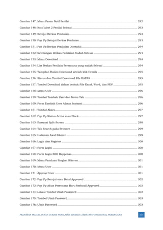 PEDOMAN PELAKSANAAN JUKNIS PENILAIAN KINERJA JABATAN FUNGSIONAL PERENCANA xiv
Gambar 147: Menu Pesan Notif Penilai .................................................................................. 292
Gambar 148: Notif Alert 2 Penilai Selesai ............................................................................... 293
Gambar 149: Setujui Berkas Penilaian................................................................................... 293
Gambar 150: Pop Up Setujui Berkas Penilaian....................................................................... 293
Gambar 151: Pop Up Berkas Penilaian Disetujui.................................................................... 294
Gambar 152: Keterangan Berkas Penilaian Sudah Selesai ..................................................... 294
Gambar 153: Menu Download................................................................................................ 294
Gambar 154: List Berkas Penilain Perencana yang sudah Selesai .......................................... 294
Gambar 155: Tampilan Halam Download setelah klik Details ................................................ 295
Gambar 156: Status dan Tombol Download File BAPAK......................................................... 295
Gambar 157: Tombol Download dalam bentuk File Excel, Word, dan PDF ............................. 295
Gambar 158: Menu User ........................................................................................................ 296
Gambar 159: Tombol Tambah User dan Menu Tab ................................................................ 296
Gambar 160: Form Tambah User Admin Instansi .................................................................. 296
Gambar 161: Tombol Akses.................................................................................................... 297
Gambar 162: Pop Up Status Active atau Block....................................................................... 297
Gambar 163: Ilustrasi Split Screen ........................................................................................ 298
Gambar 164: Tab Search pada Browser ................................................................................. 299
Gambar 165: Halaman Awal Sikeren...................................................................................... 299
Gambar 166: Login dan Register ............................................................................................ 300
Gambar 167: Form Login ....................................................................................................... 300
Gambar 168: Form Login SSO Bappenas ............................................................................... 300
Gambar 169: Menu Panduan Singkat Sikeren........................................................................ 301
Gambar 170: Menu User ........................................................................................................ 301
Gambar 171: Approve User .................................................................................................... 301
Gambar 172: Pop Up Setujui atau Batal Approved ................................................................. 302
Gambar 173: Pop Up Akun Perencana Baru berhasil Approved.............................................. 302
Gambar 174: Lokasi Tombol Ubah Password ......................................................................... 302
Gambar 175: Tombol Ubah Password..................................................................................... 303
Gambar 176: Ubah Password ................................................................................................. 303
 