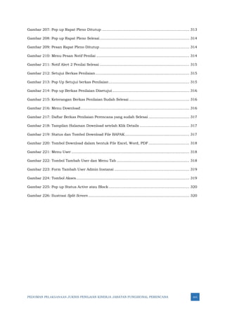 PEDOMAN PELAKSANAAN JUKNIS PENILAIAN KINERJA JABATAN FUNGSIONAL PERENCANA xvi
Gambar 207: Pop up Rapat Pleno Ditutup ............................................................................. 313
Gambar 208: Pop up Rapat Pleno Selesai............................................................................... 314
Gambar 209: Pesan Rapat Pleno Ditutup ............................................................................... 314
Gambar 210: Menu Pesan Notif Penilai .................................................................................. 314
Gambar 211: Notif Alert 2 Penilai Selesai ............................................................................... 315
Gambar 212: Setujui Berkas Penilaian................................................................................... 315
Gambar 213: Pop Up Setujui berkas Penilaian....................................................................... 315
Gambar 214: Pop up Berkas Penilaian Disetujui.................................................................... 316
Gambar 215: Keterangan Berkas Penilaian Sudah Selesai ..................................................... 316
Gambar 216: Menu Download................................................................................................ 316
Gambar 217: Daftar Berkas Penilaian Perencana yang sudah Selesai .................................... 317
Gambar 218: Tampilan Halaman Download setelah Klik Details ............................................ 317
Gambar 219: Status dan Tombol Download File BAPAK......................................................... 317
Gambar 220: Tombol Download dalam bentuk File Excel, Word, PDF .................................... 318
Gambar 221: Menu User ........................................................................................................ 318
Gambar 222: Tombol Tambah User dan Menu Tab ................................................................ 318
Gambar 223: Form Tambah User Admin Instansi .................................................................. 319
Gambar 224: Tombol Akses.................................................................................................... 319
Gambar 225: Pop up Status Active atau Block ....................................................................... 320
Gambar 226: Ilustrasi Split Screen ......................................................................................... 320
 