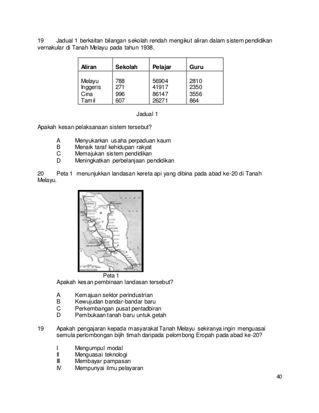 Himpunan soalan kertas 1 tingkatan 4 percubaan negeri 2015