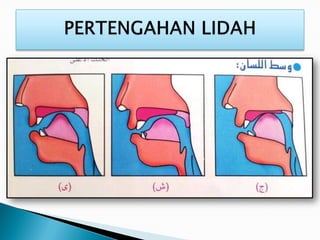 Himpunan tajuk tajwid kelas tfd part 1