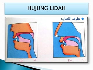 Himpunan tajuk tajwid kelas tfd part 1