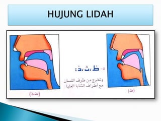 Himpunan tajuk tajwid kelas tfd part 1